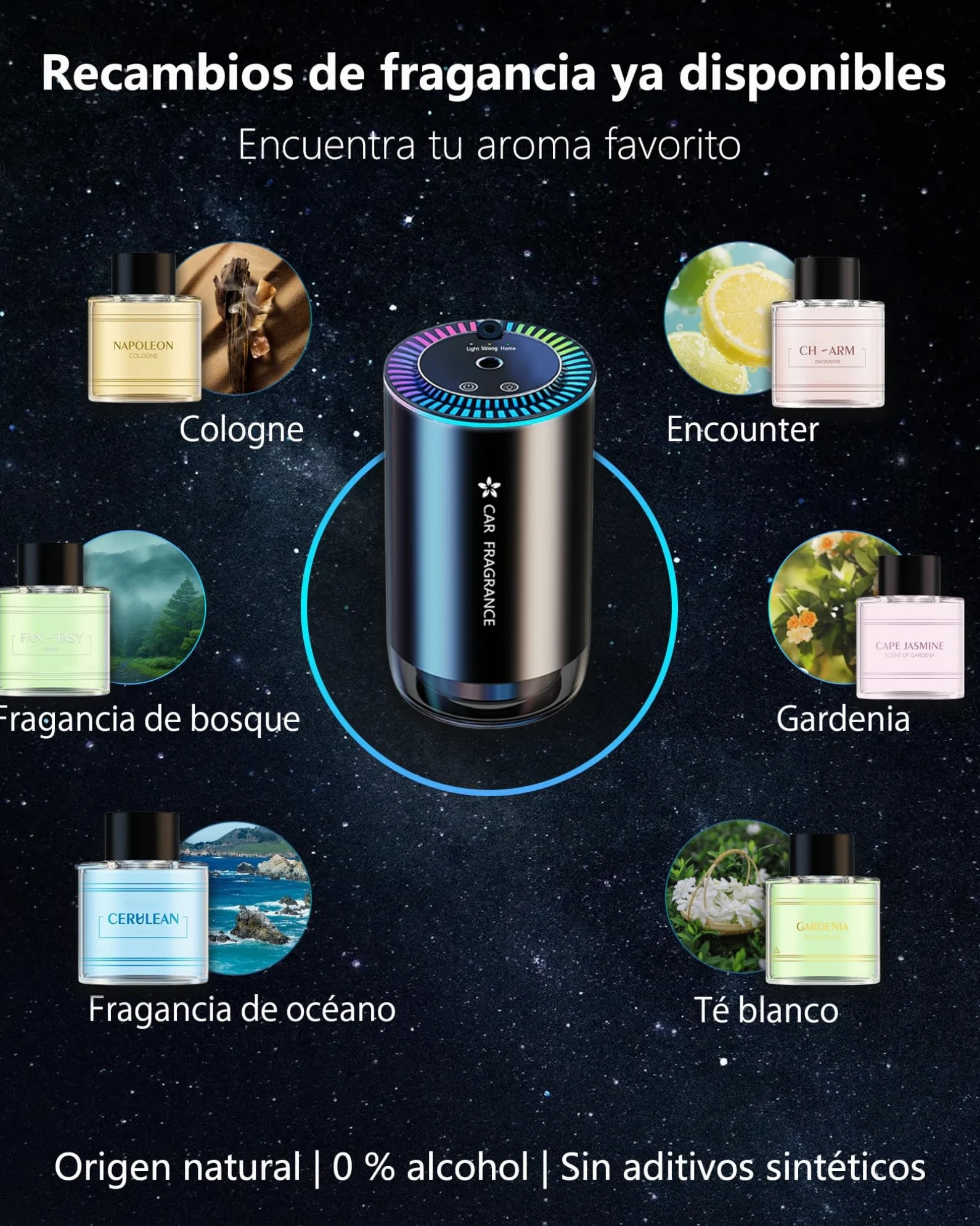 AI Ambientador 50ml Perfume (Colonia), Difusor de Fragancias Eléctrico para Automóvil, On/Off Automático, Atomizador Ultrasónico, 3 Modos Inteligentes, Batería Integrada, Duración 5 Meses BJ-577