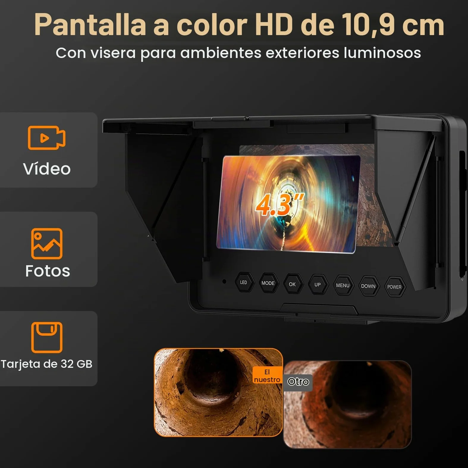 Cámara de Inspección, 4,3" Cámara para Tuberías con Función DVR, Snake Camara con Batería de 8500mAh y Marcadores de Metros, 23mm Endoscopio Industrial con 12 Luces LED (30M)