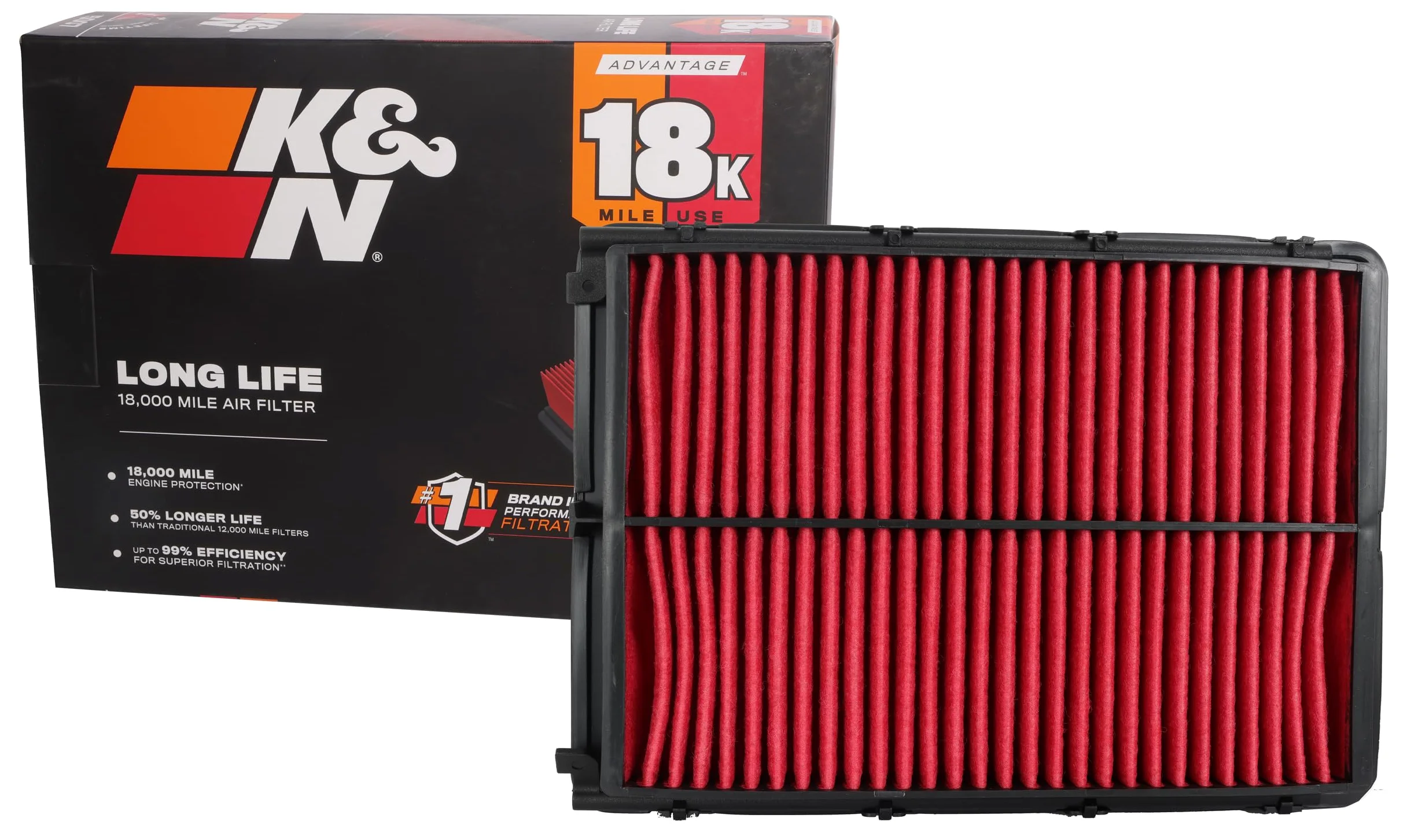 K&N Filtro de aire del motor: larga vida útil de 18,000 millas, filtro de aire de repuesto: compatible con Hyundai/Kia L4 2015-2019 (Sonata, Hybrid, Optima, Optima Hybrid, Cadenza, K5, K7), KNA-5026