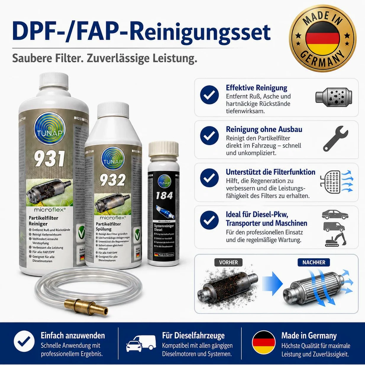 Pack 931-932 + 184 Limpieza Filtro de Partículas DPF/FAP + Aditivo Regenerador Diésel | Limpiador + Enjuague + Mantenimiento Preventivo