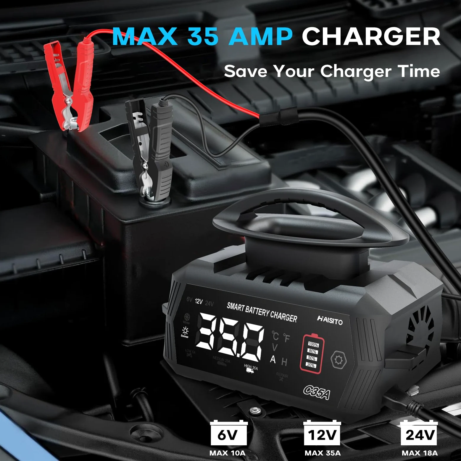 Haisito C35A - Cargador de batería de coche de 6 V/12 V/24 V para coche, moto, cortacésped, barco, litio, LiFePO4 y ácido de plomo (AGM, gel, MF, EFB, SLA, VRLA.