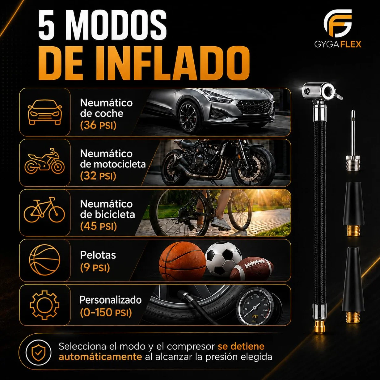 Inflador Ruedas Coche 30L/Min, Compresor Aire Portátil 150 PSI/10,3 Bar, Batería Recargable y Cable 12V 3M, Manómetro Digital, Apagado Automático, LED SOS, para Coche Moto Bicicleta Pelotas