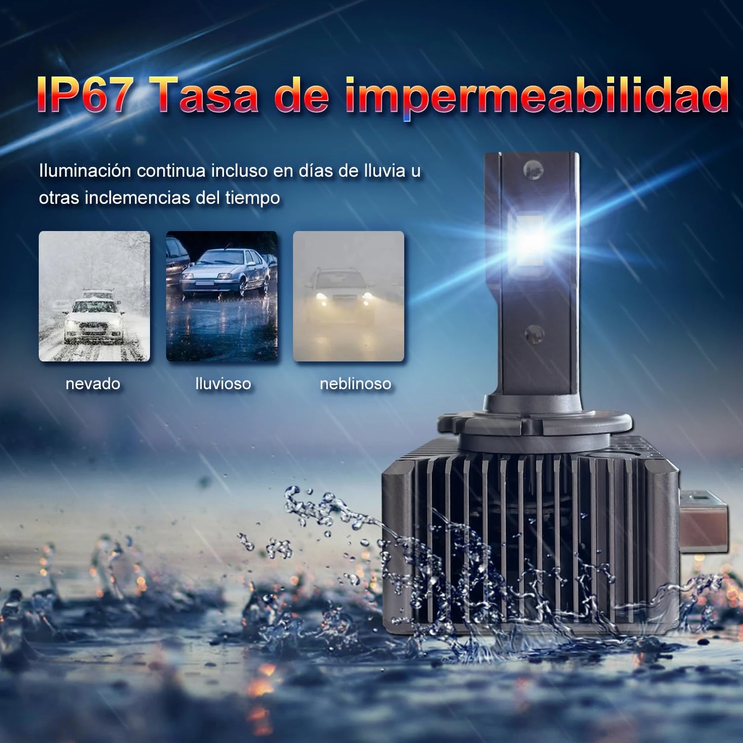 Sinoparcel D3S/D3R LED Bombilla de Faro Delantero, 6000K 35W | Haz Alta y Baja, Luces de Reemplazo de HID, Paquete de 2
