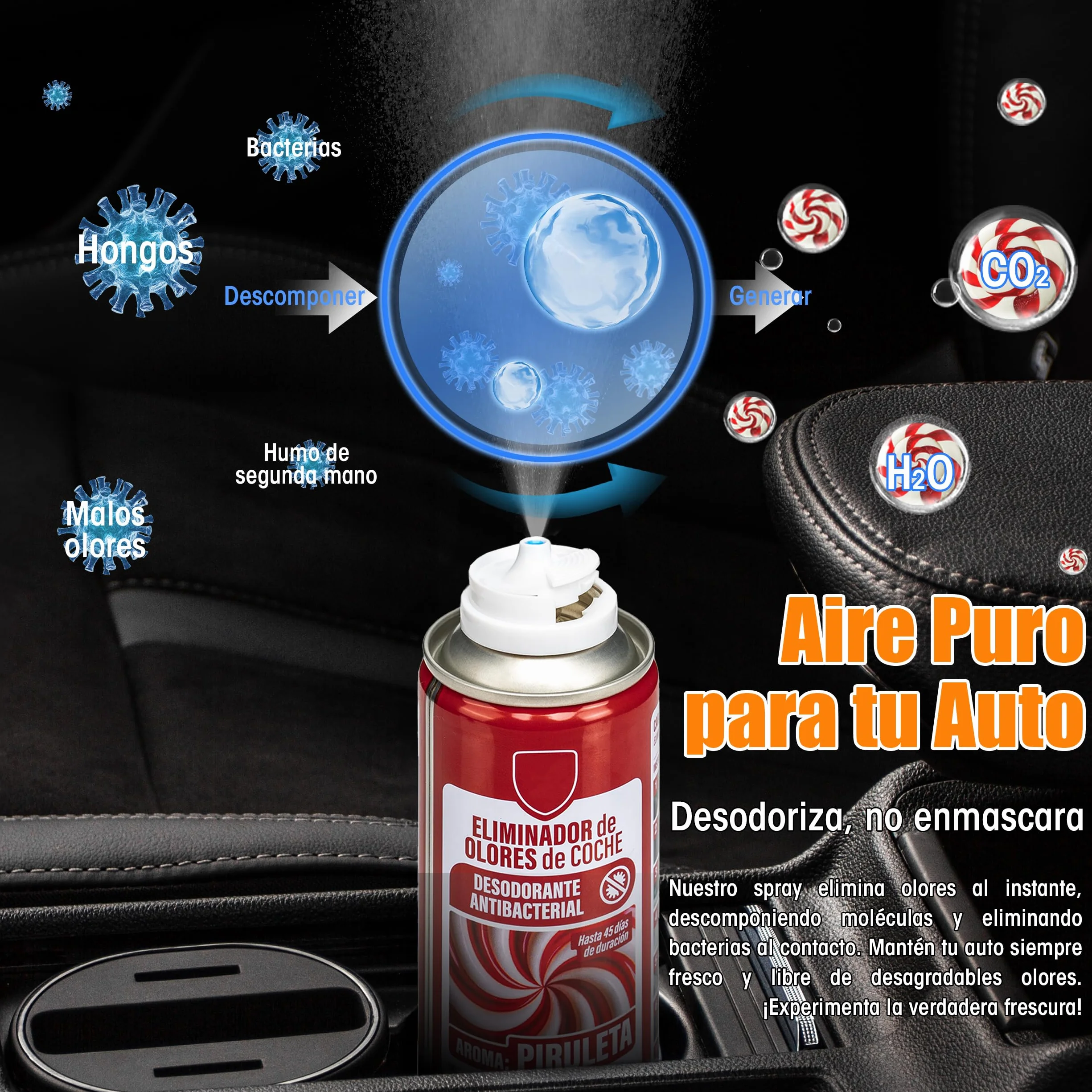 BESCH Eliminador de Olores para Coche de Descarga Única 150ml- Ambientadores de Automóvil Absorbe los Malos Olores -Olor de Piruleta