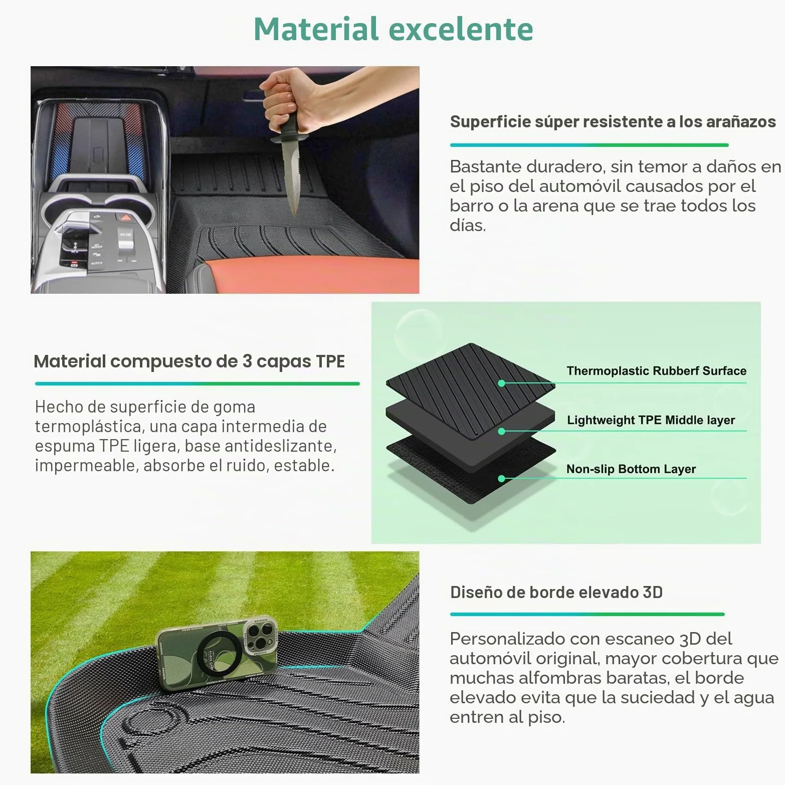 GAFAT Compatible con BMW X1 U11 2023-2025 2026 Alfombrillas Delanteras, TPE para Todas Las Condiciones Meteorológicas, X1 U11 Alfombrillas de Goma Originales, Escaneo 3D Borde Alto [No para i X1]