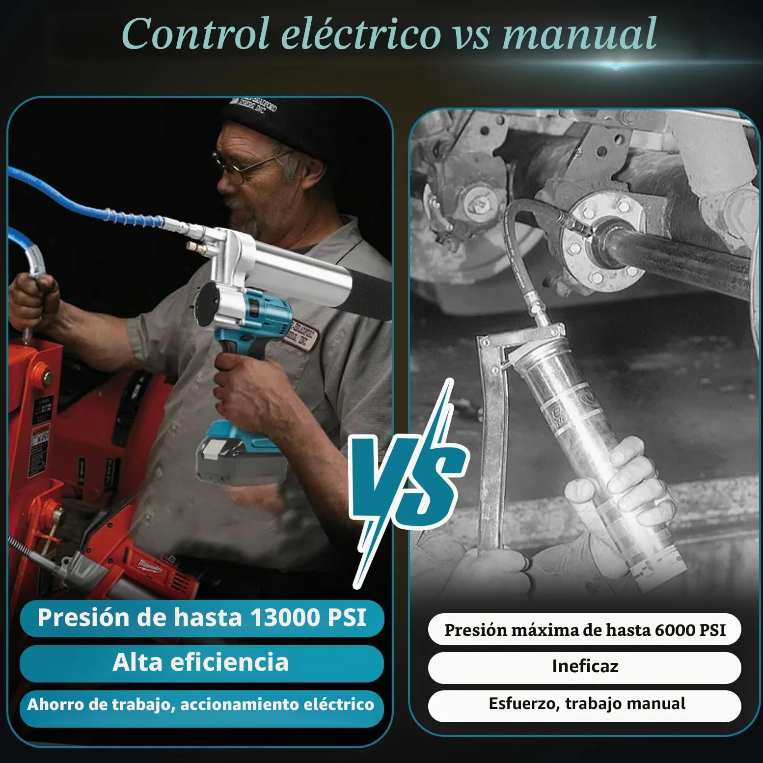 WingFly Pistola Engrasadora inalámbrica para Makita 18 V Batería, 13000 PSI, motor sin escobillas, cartuchos de grasa de 650 ml, para engrasar vehículos y máquinas (sin batería)