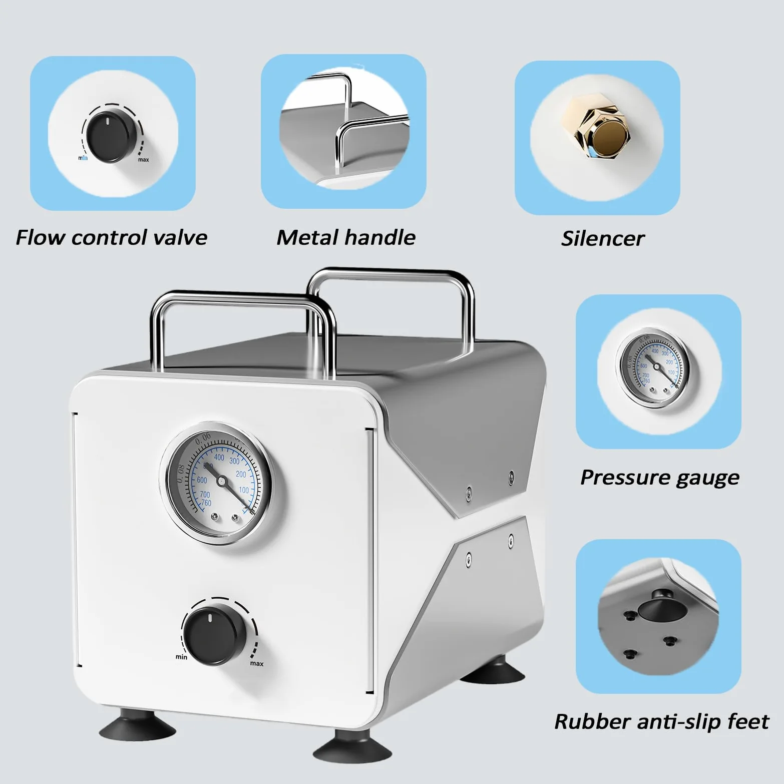 Bomba de vacío de presión Negativa, diafragma de Velocidad Ajustable, Control de Flujo Variable, Incluye Cabezales de Bomba y silenciador para Aplicaciones químicas. (30l)
