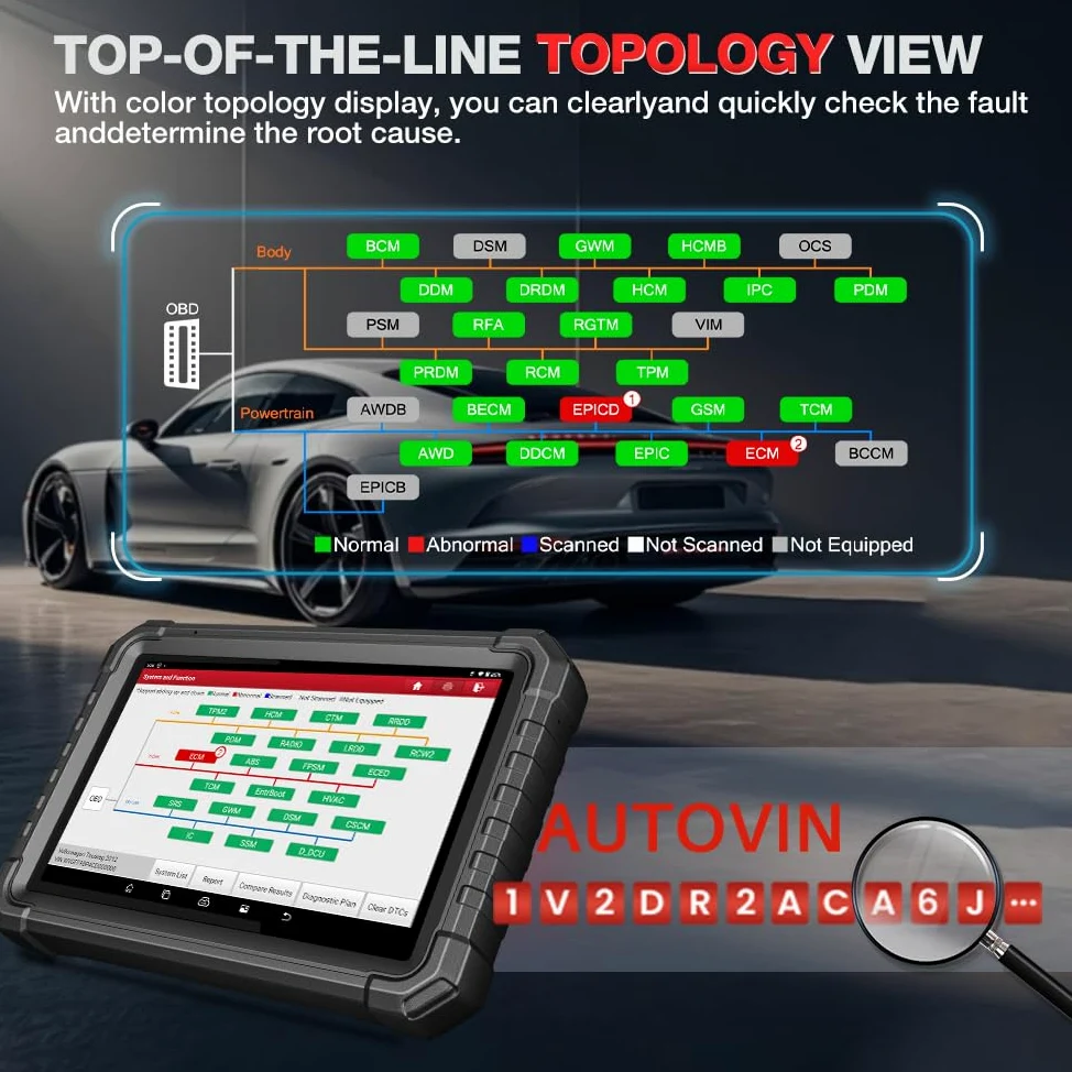 LAUNCH X431 PRO3S+ Elite SmartlinkC OBD2 Herramienta Diagnosis Coche en Español con Sistema Completo, Bidireccional Diagnóstico, 60+ Reinicio ECU Codificación FCA OE Topológico CANFD/DOIP/J2534