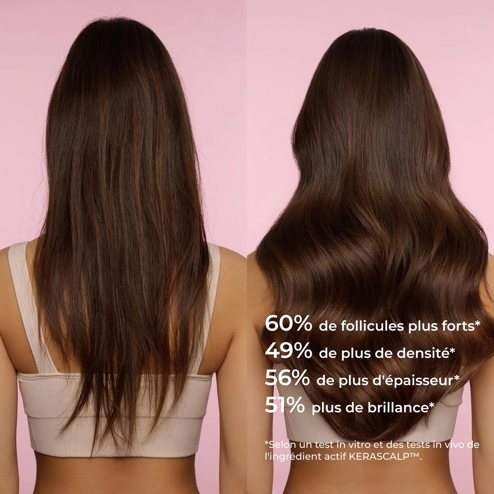 COCOSOLIS GROW Champú Crecimiento Cabello Antienvejecimiento Caída Vitamina E Kerascalp