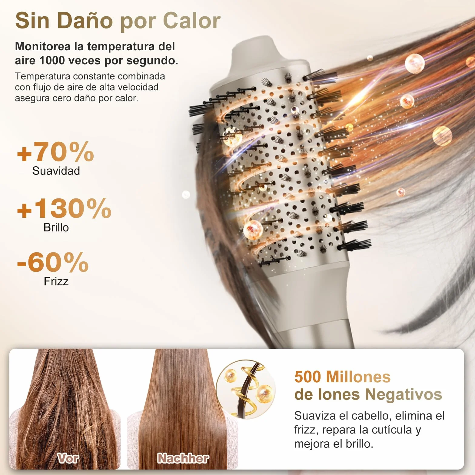 7MAGIC Moldeador Pelo 6 en 1, Secador Cepillo Alisador 1300W, Efecto Coanda, Cuidado iónico