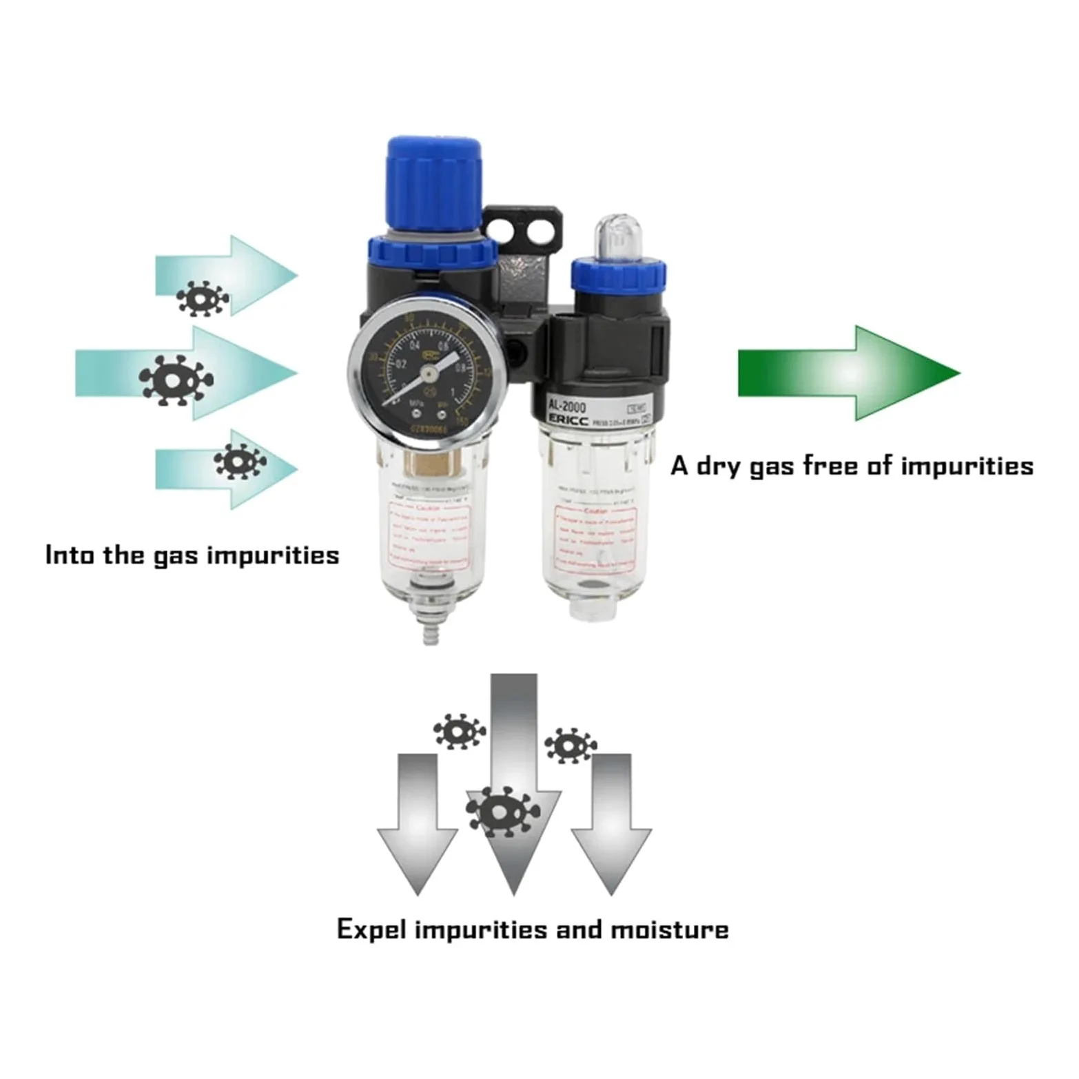 AR2000 AFR2000 AFC2000 AC2000 AF2000 AF2000 AL2000 - Filtro separador de agua y aceite (AC2000)