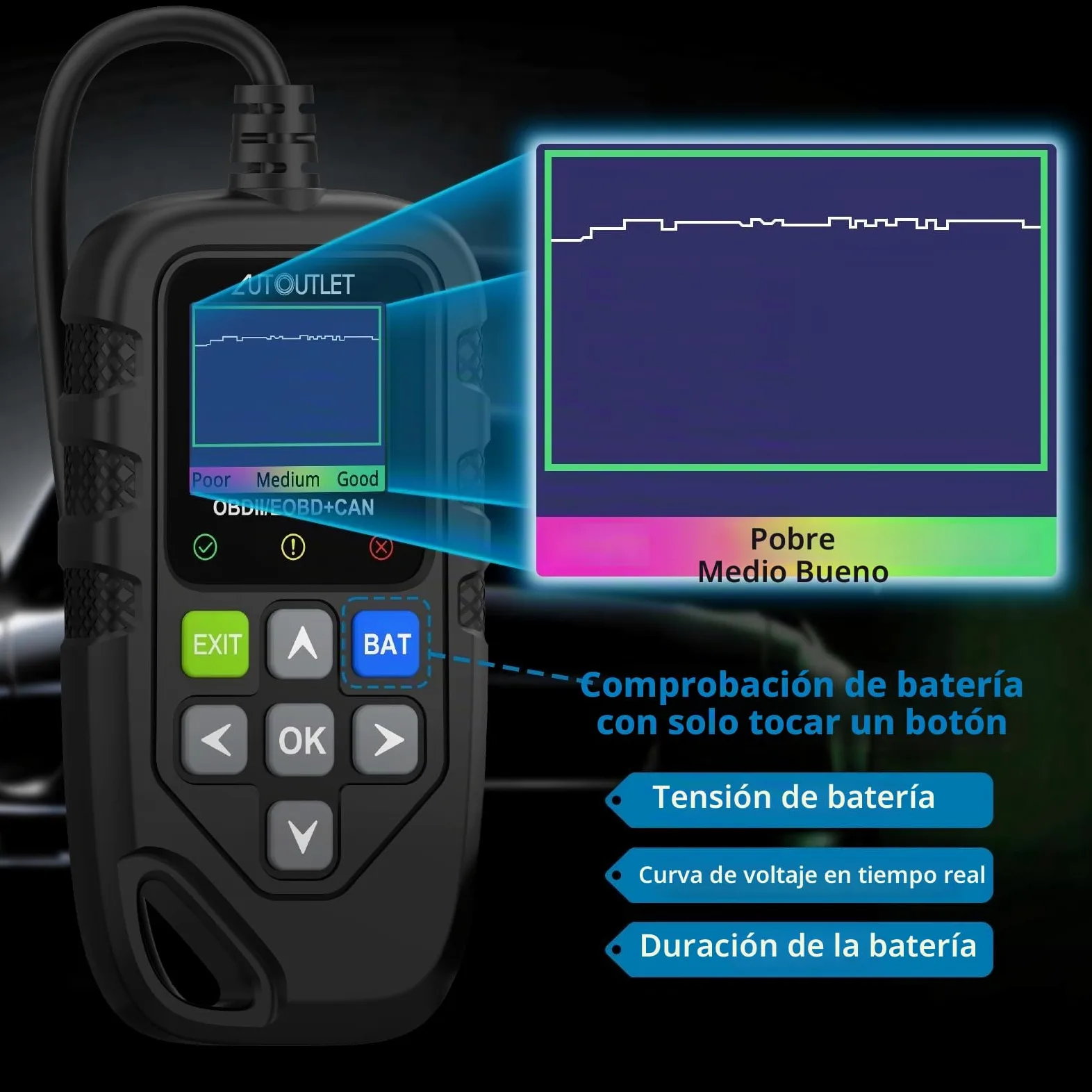 AUTOUTLET Lector de códigos OBD2 Escáner de diagnóstico rápido borrado de códigos Amplia Biblioteca DTC 13 Idiomas Compatible con Varios protocolos de vehículos
