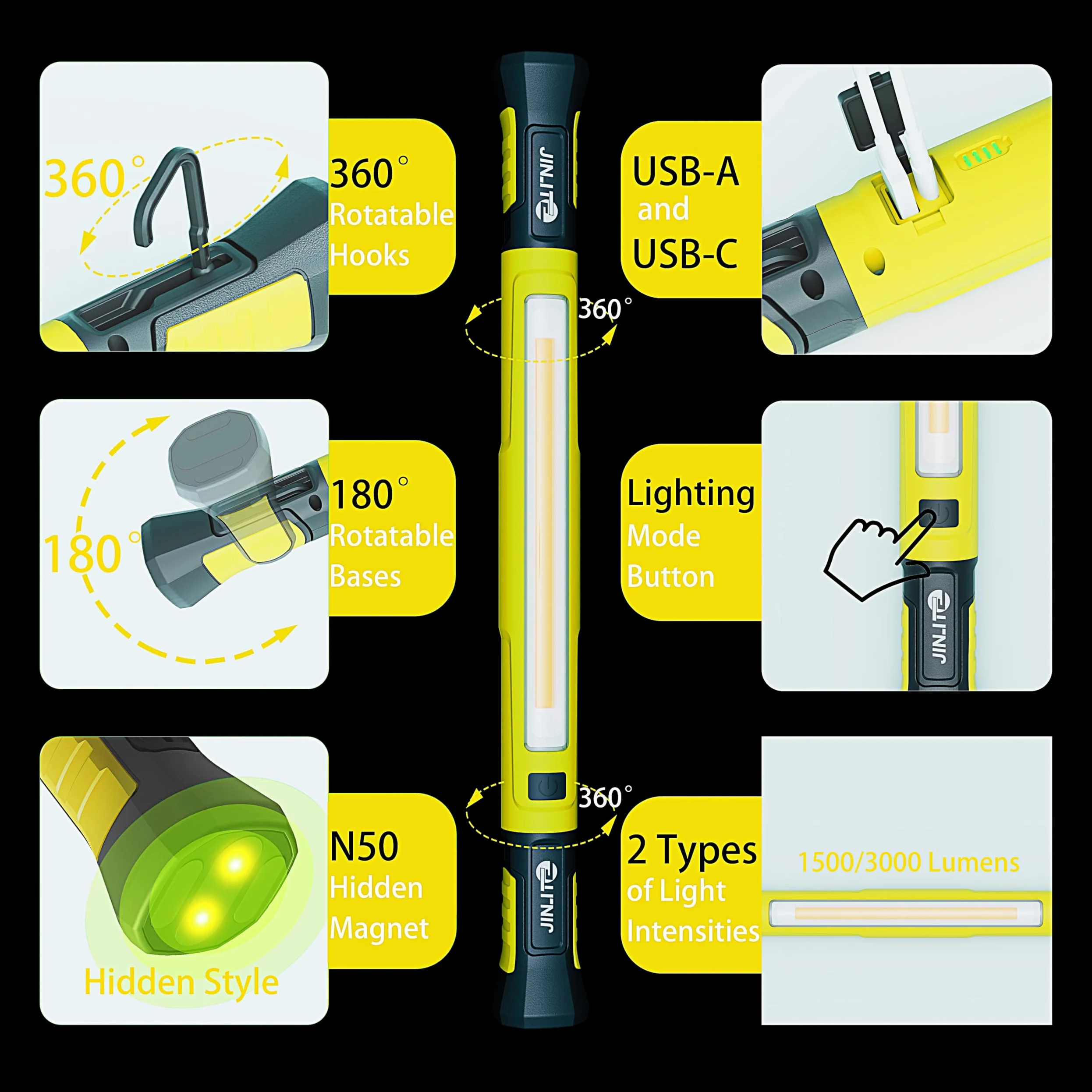 Luz de trabajo magnética – Barra de luz LED recargable de 3000 lm, 5200 mAh, luz mecánica debajo del capó para garaje, taller, inspección de vehículos (paquete de 1, amarillo)