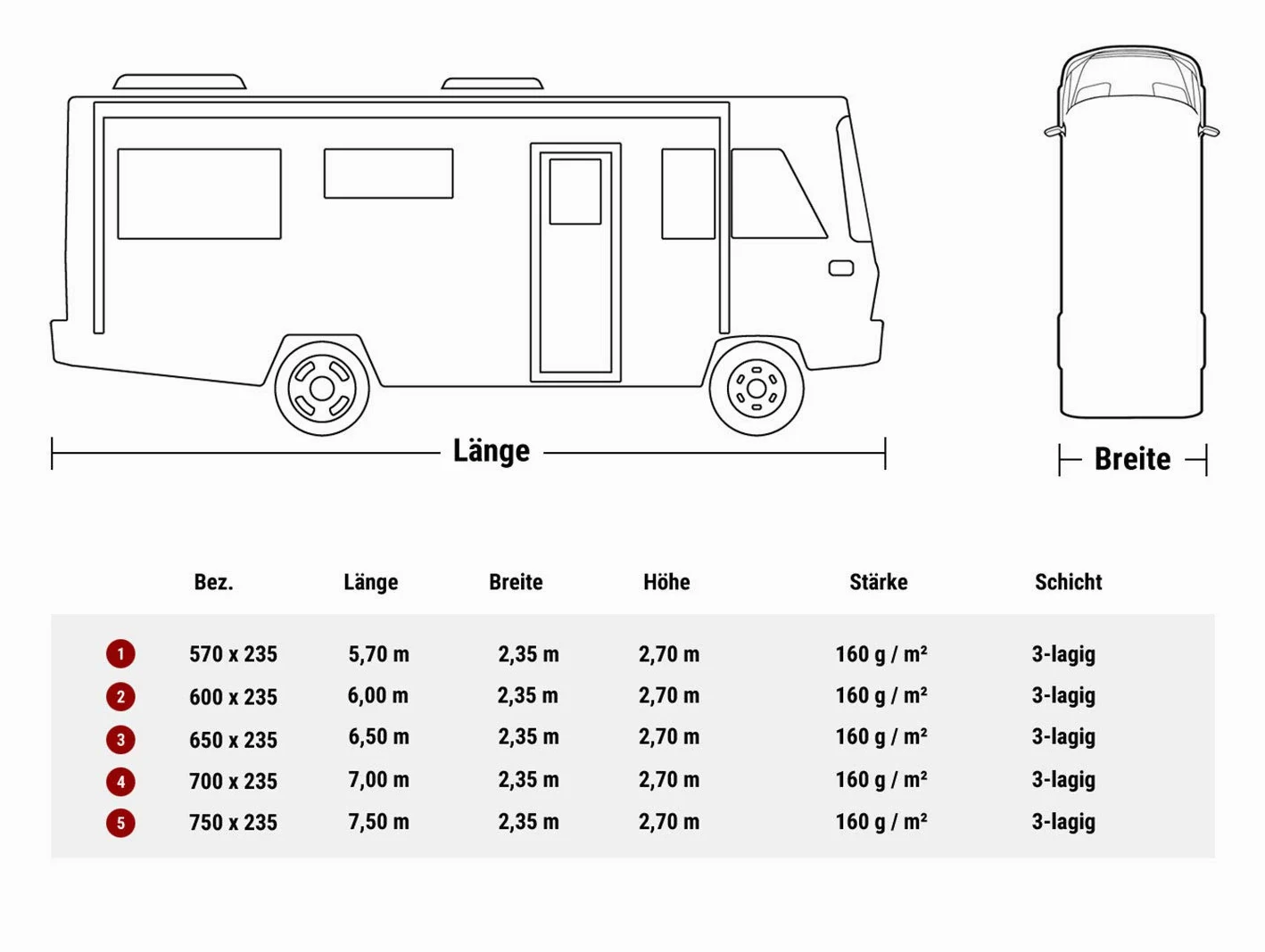 Deiwo Funda protectora para autocaravana, tamaño S-XXL, 570-750 cm, 3 capas, 160 g/m², transpirable (S (235 x 570 x 270))