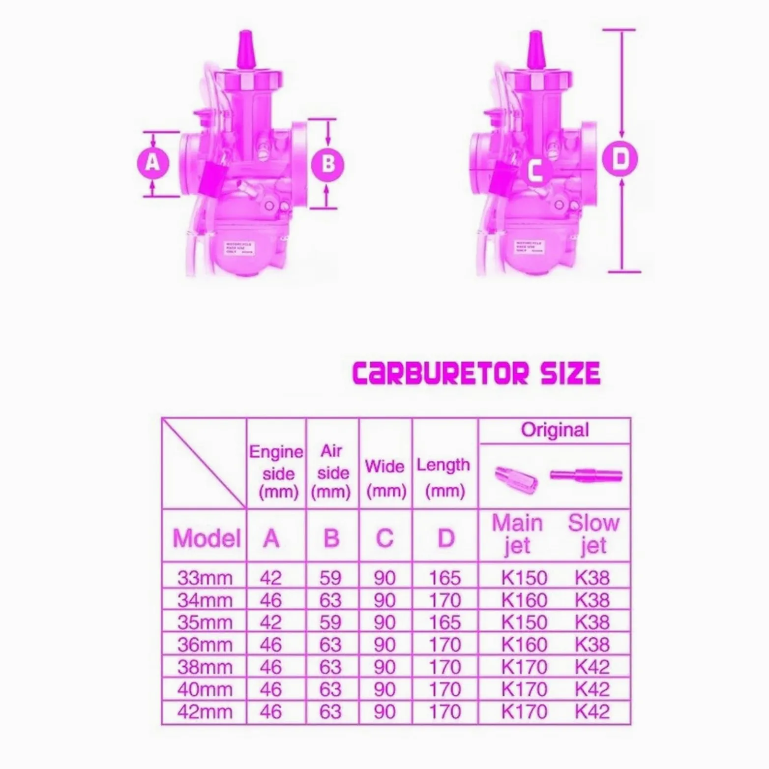 Motosierra Carburador 2T 4T Scooter Para ATV Para UTV 250CC 300CC 350CC 400CC Motor Motocicleta Para PWK 33 34 35 36 38 40 42mm Carburador(42mm)