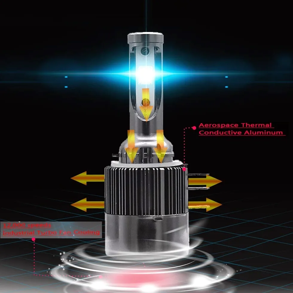 HYY-AA LED bulbo de la linterna LED H15 Serie faros con 2 PC del Led Bombillas 36W 4000lm COB luz del coche de la viruta