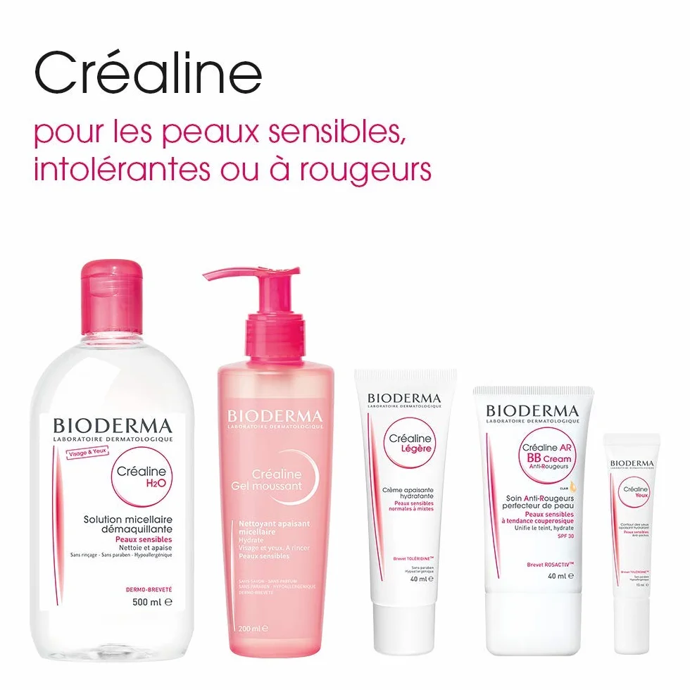 Bioderma Crealine Ts H2O Solution Micelar Peaux Très Sèches 500 ml
