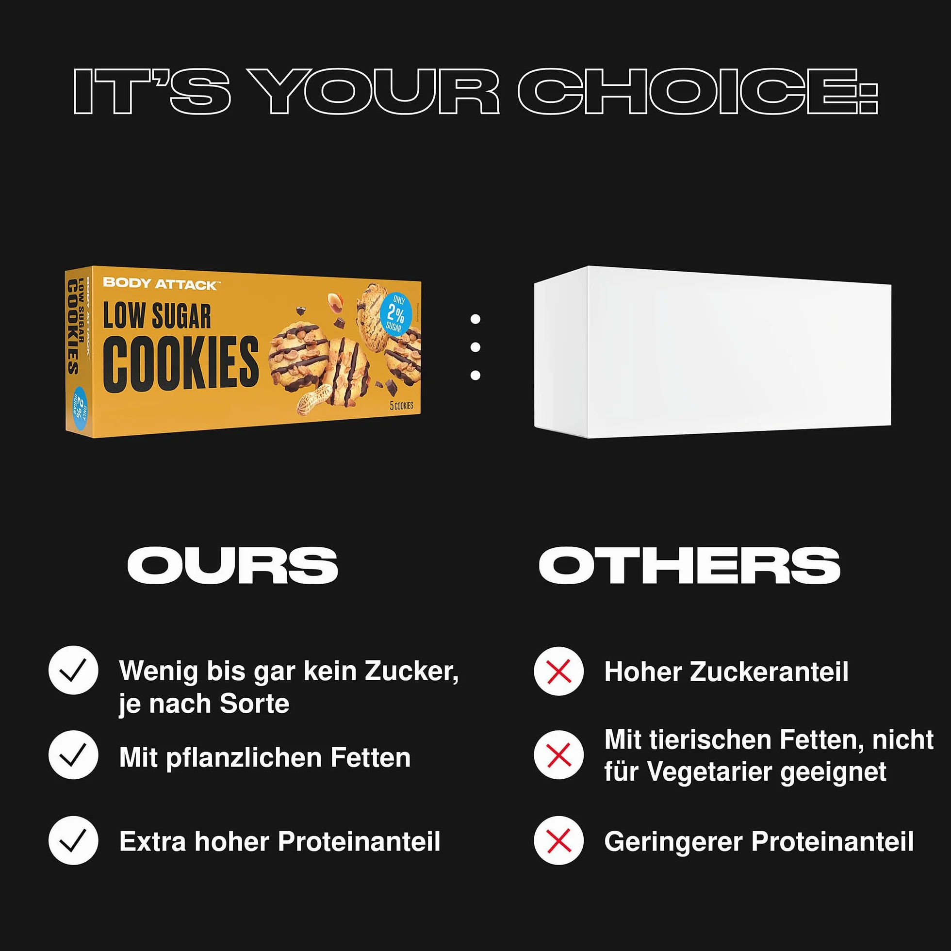 Low Carb Cookies Chocolate 6 x 20 gr