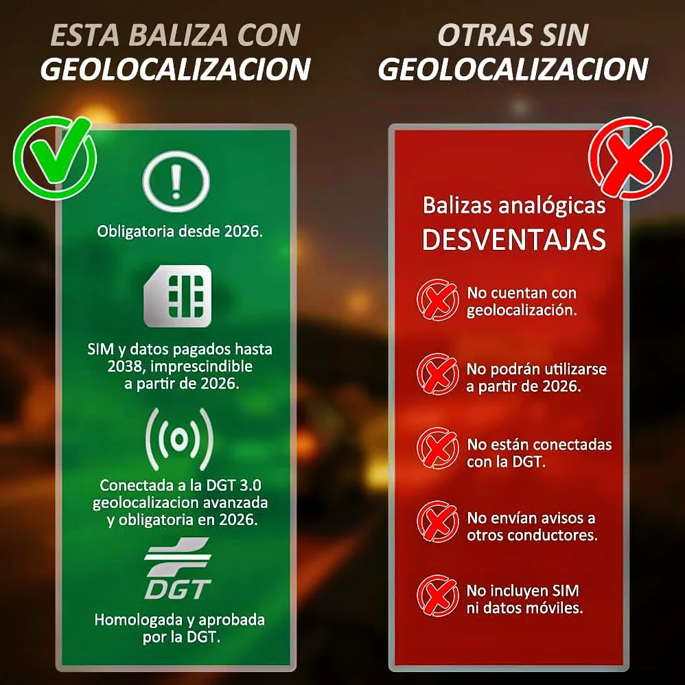 Baliza V16 Cumple Nueva NORMATIVA 2026 Homologada DGT3.0 con Geolocalización y Datos incluidos hasta 12/2038 | Luz de Emergencia Coche (1, Negro) (Naranja, 1 ud)