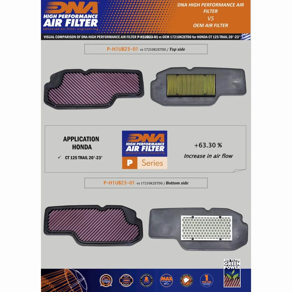 DNA Filtro de aire de alto rendimiento compatible para Honda CT 125 Trail (20-24) PN: P-H1UB23-01