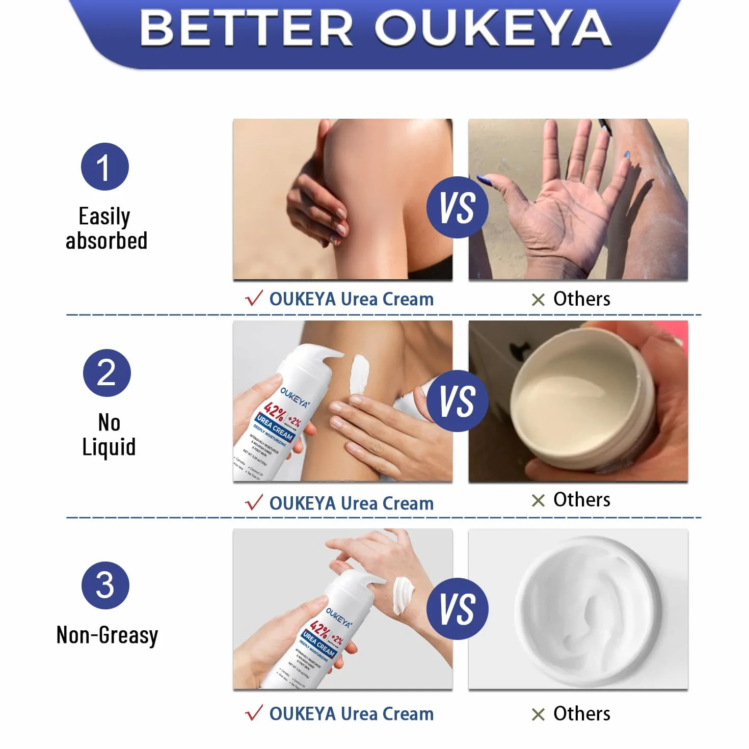OUKEYA Crema Urea 42% con Ácido Salicílico 2% Tratamiento Intensivo para Piel Agrietada Talones y Codos Elimina Callos Antifisuras