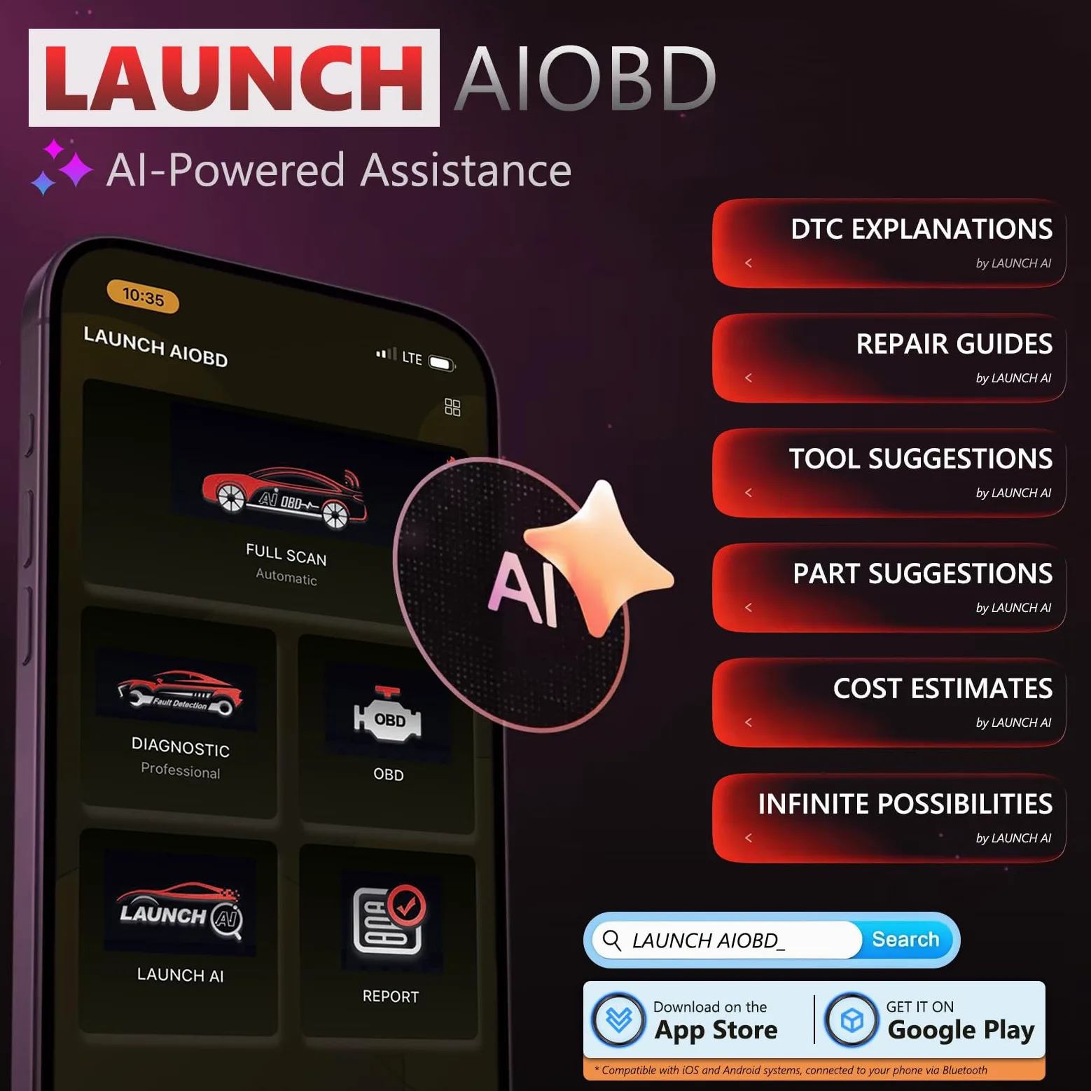 LAUNCH AIOBD Escáner OBD2 Bluetooth con IA, Herramienta de Diagnóstico Asistida por IA para Todos los Sistemas, Lector de Códigos de Falla OBD-II Compatible con iOS/iPhone y Android