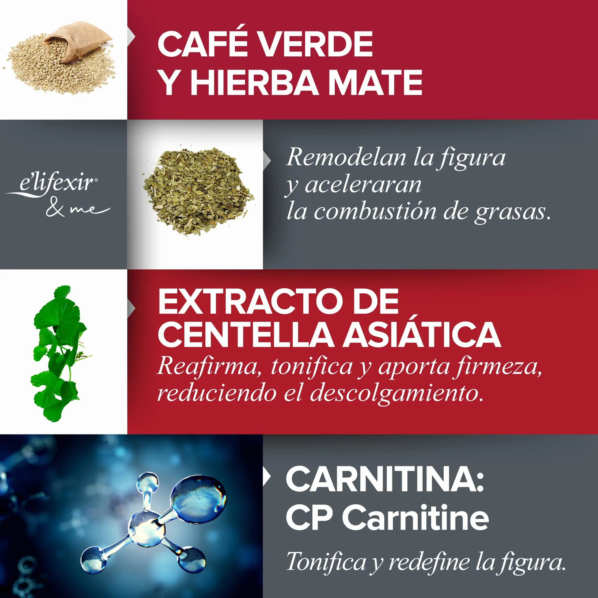 Elifexir Fitness Gel Remoldeador y Reafirmante Corporal, Café Verde, 200 ml