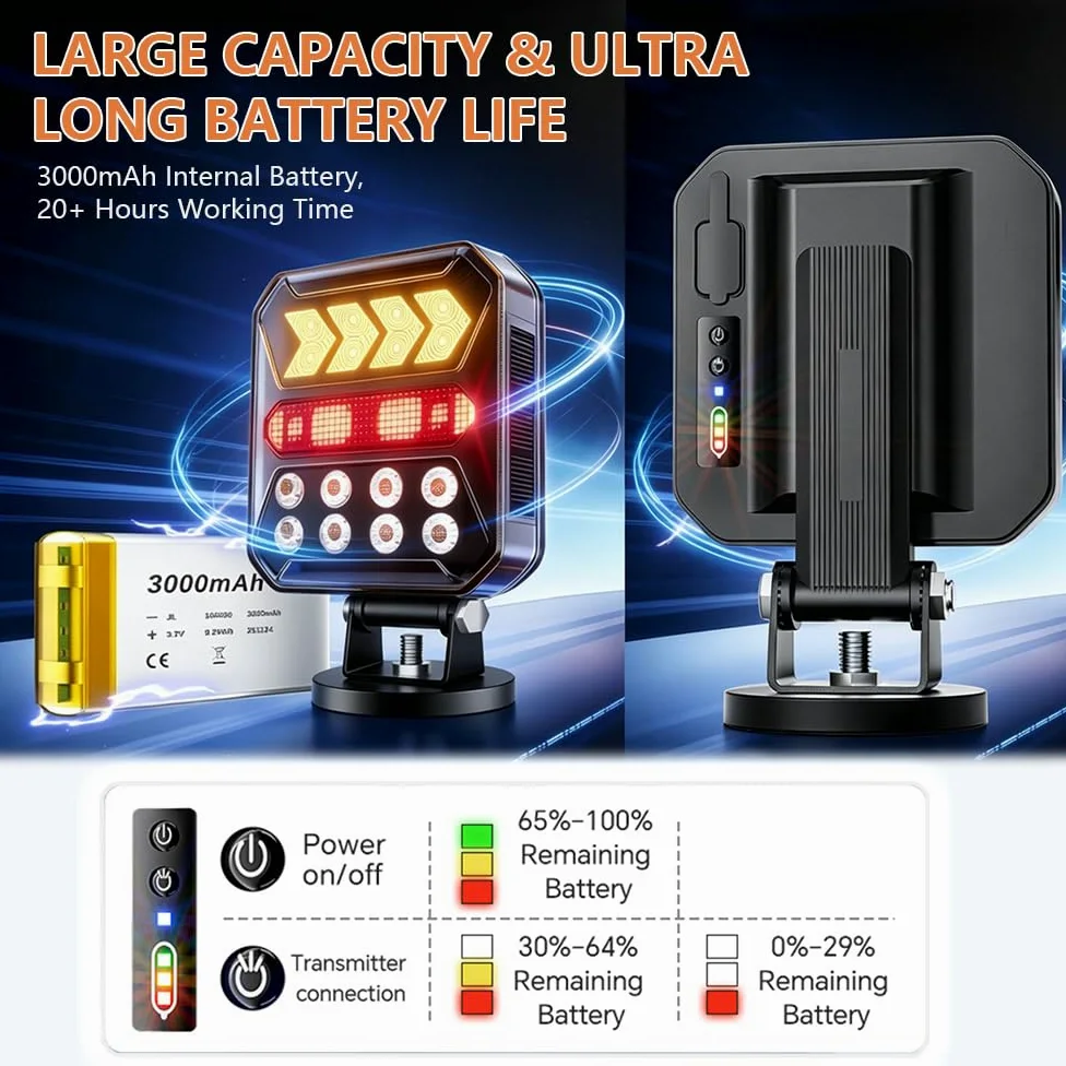 Luces LED Traseras Magnéticas Solares Recargables Bluetooth 12V/24V para Remolque,IP66 Impermeabl, Funcionamiento 20+ Horas, Pilotos Traseros Remolque Compatible con Caravanas, Camiones y Tractores | Enchufe de 7 pines y USB-C, IPX6, luces traseras LED im