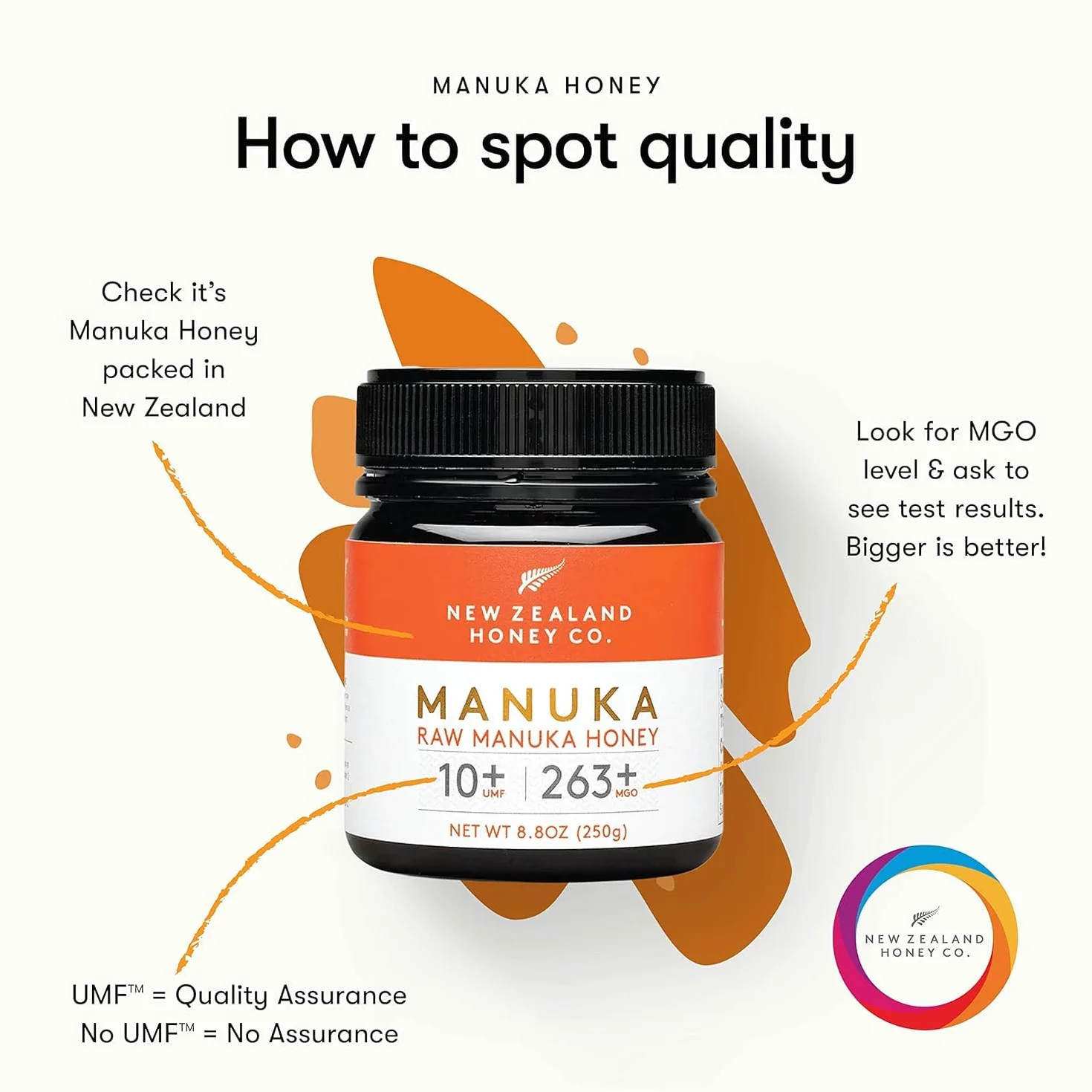 New Zealand Honey Co. Miel de Manuka MGO 263+ UMF 10+ 250g Tarro Cotidiano Miel Monofloral Certificada