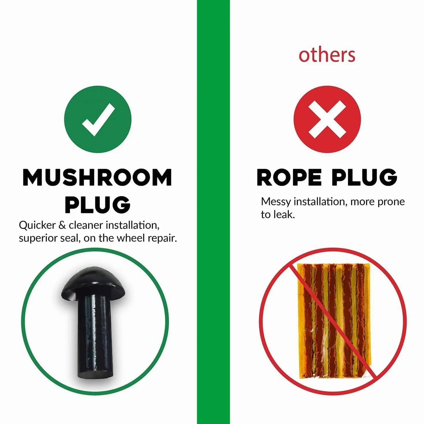 Glorivox Rapid Plug 2.0, reparación de neumáticos Rapid Plug 2.0, Rapidplug 2.0, kit de tapones de neumáticos profesional resistente, kit de reparación de neumáticos con tapones, pinchazos de
