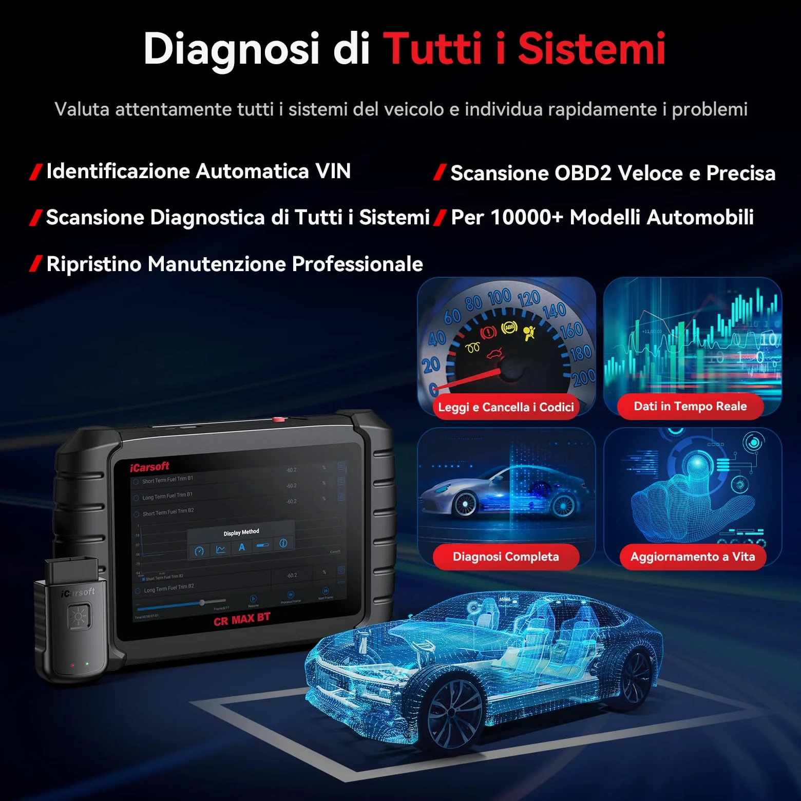 iCarsoft CR MAX BT OBD2 Máquina Diagnosis Coche Multimarca, Escáner de Todo el Sistema, 49 Funciones Reinicio+46 Servicios Adicionales, 40000+ Pruebas Activas, Codificación ECU, Vin Automático, CANFD