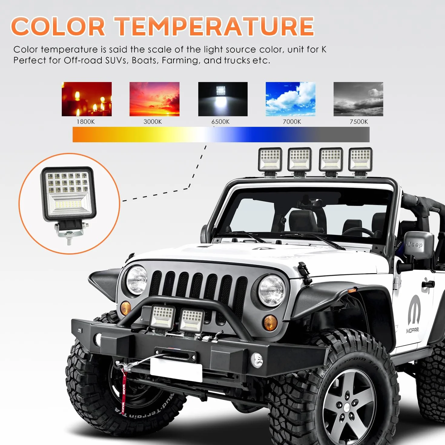 2 X 126W Faro Trabajo LED, 12V 24V Square Faros Led Tractor 12600LM, LED Focos de Coche, IP68 Impermeable Luces de Trabajo Luz de Niebla para Coche SUV, UTV, Off-Road, ATV, Camión