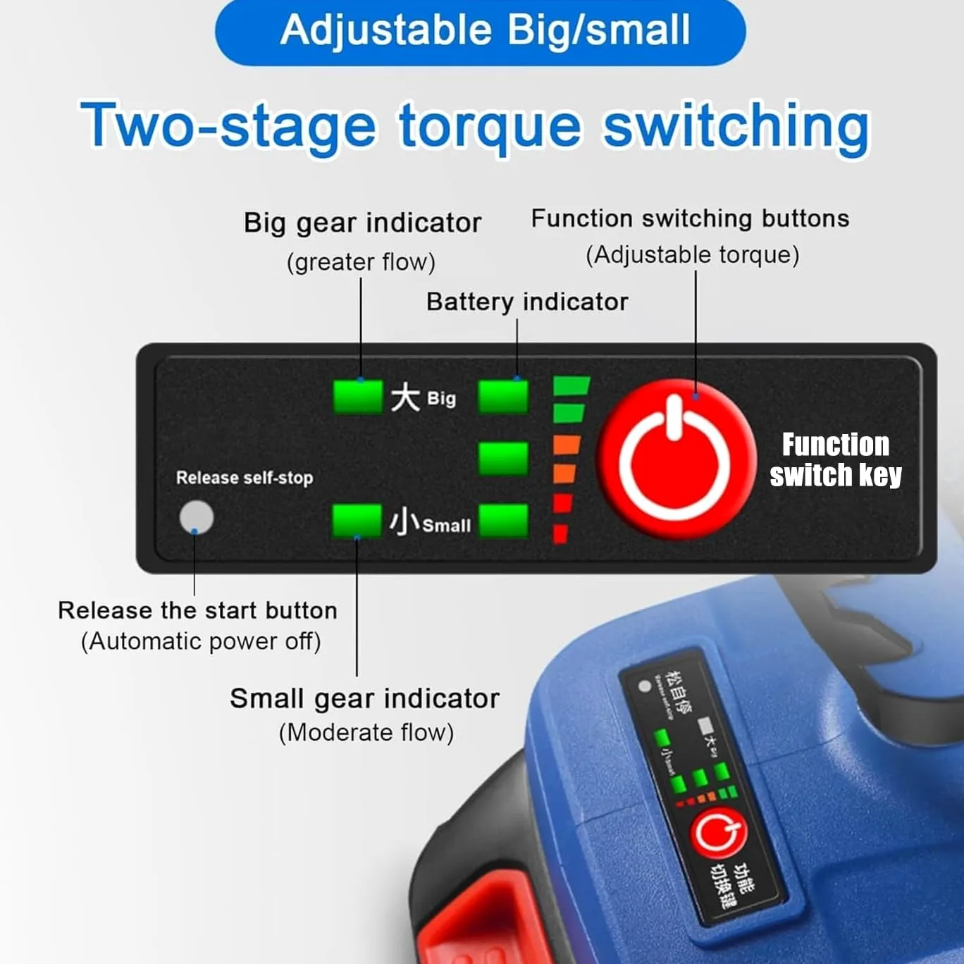 Bomba eléctrica para bidones 80-150 l/min Velocidad ajustable Longitud del tubo 92 cm Succión de alto caudal, para diésel/queroseno/fluidos hidráulicos/aceite comestible Aluminum-tube