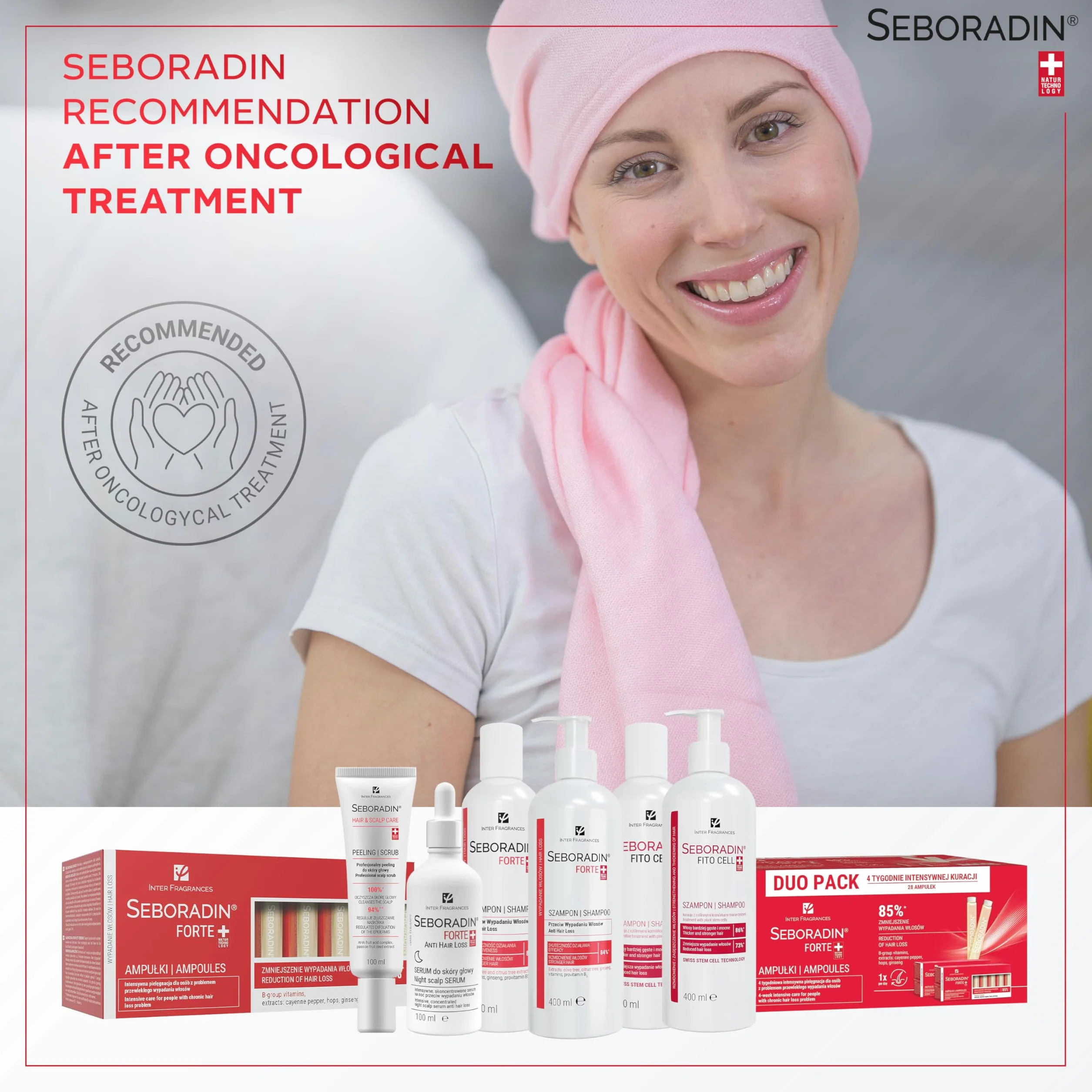 Seboradin Champú Caída del Cabello 400 ML con Vitaminas y Extractos Naturales