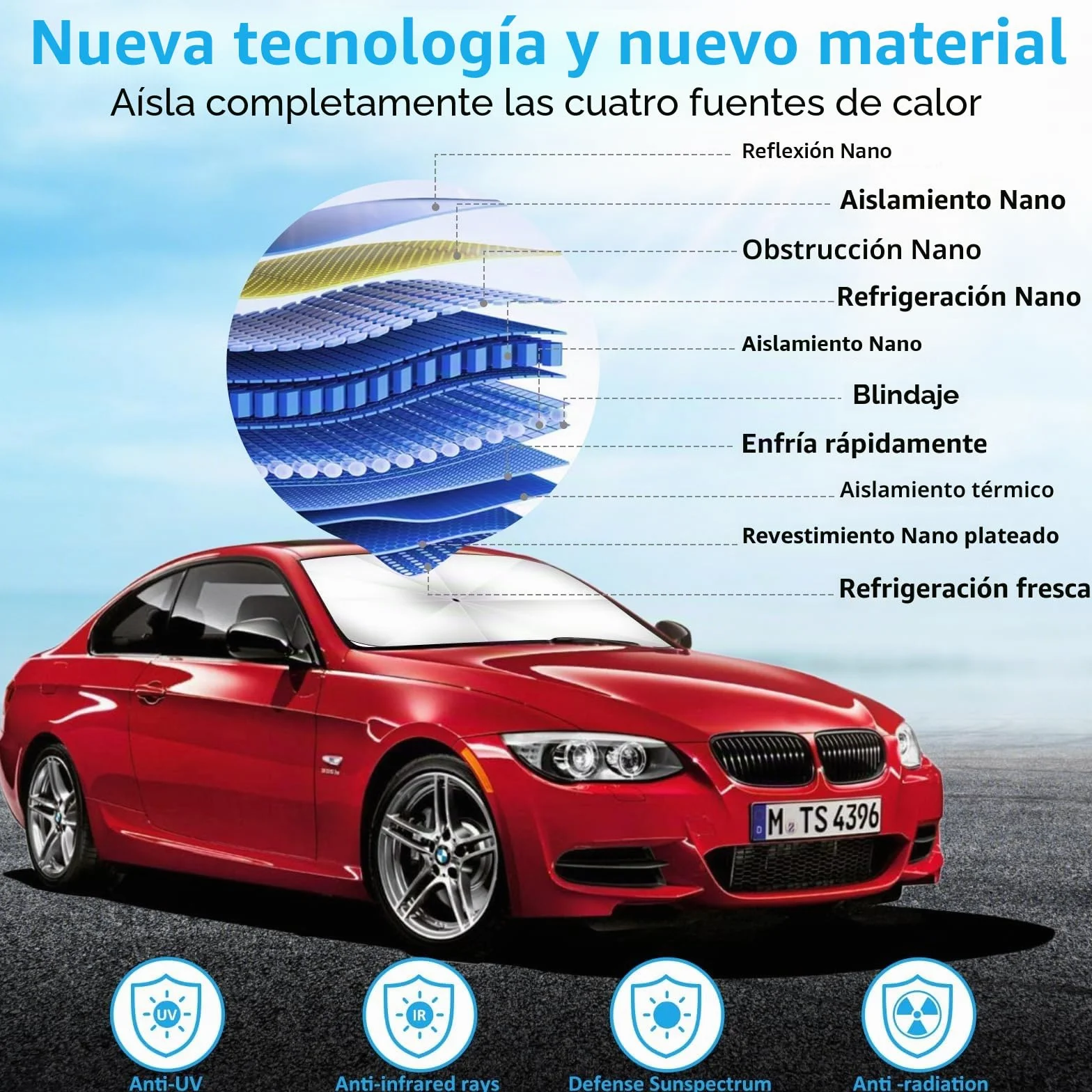 Parasol Coche Delantero,Parasol Paraguas Coche Actualizado Quitasol Coche Delantero Protección UV y Bloqueo Térmico para la Mayoría de Los Coches (145×85 cm)