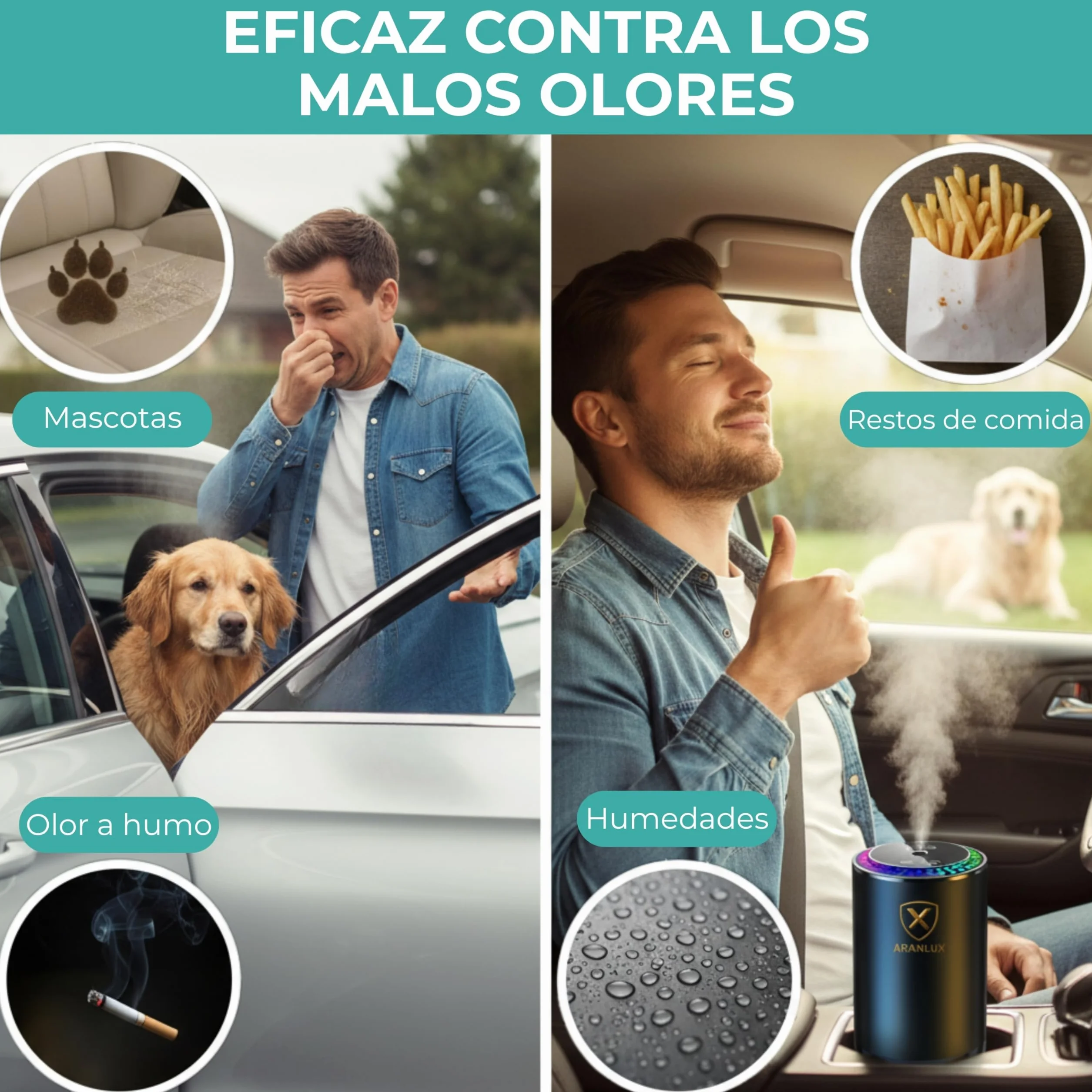 Ambientador de coche eléctrico 50ml - XL Larga duracion, intensidad regulable e ideal para viajes diarios, vacaciones y vehículos profesionales - Ambientador Inteligente para coche(Colonia)