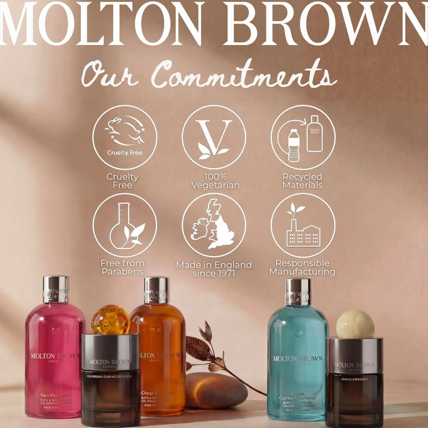 Molton Brown Jabón líquido recargable naranja y bergamota 400 ml