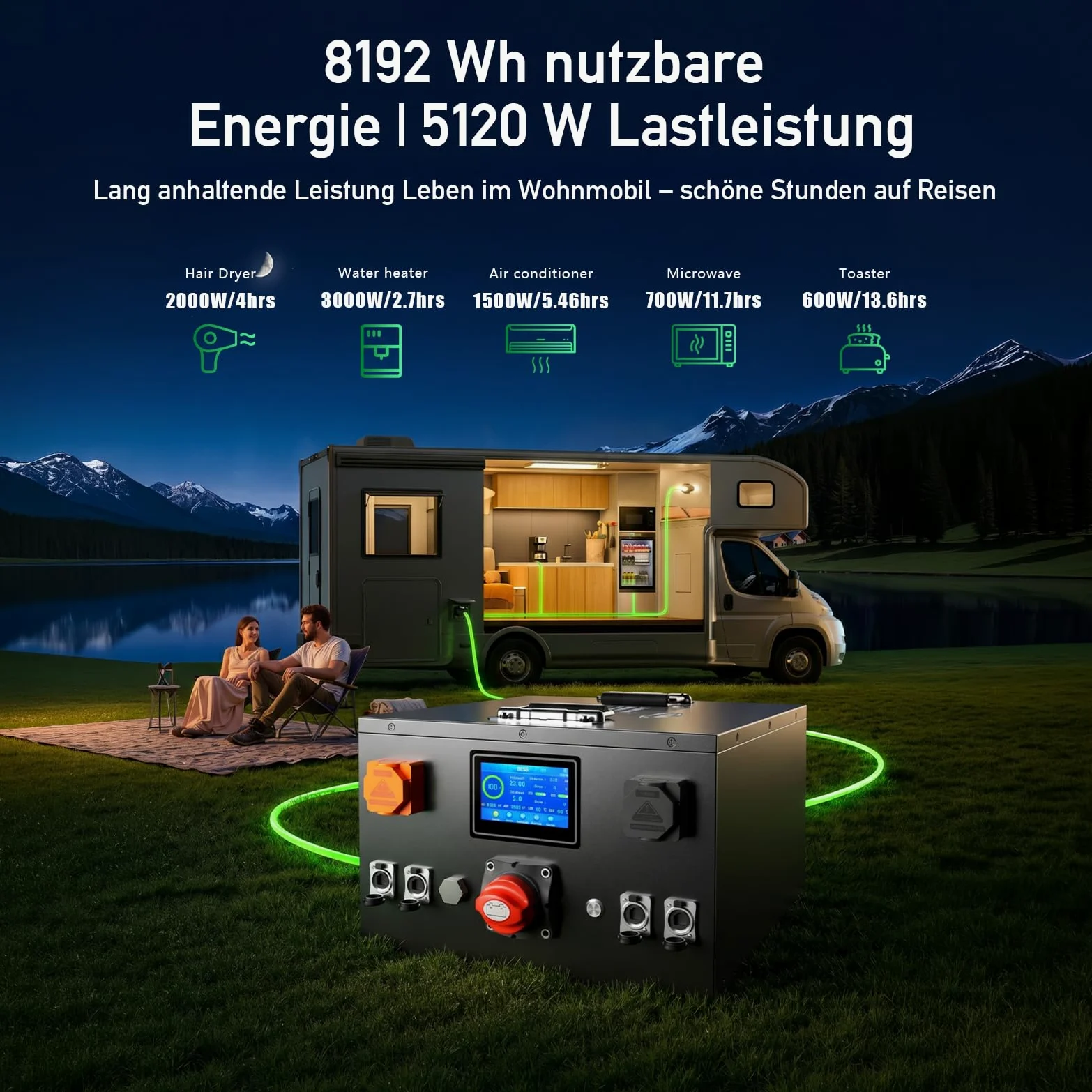 Mjbsan LiFePO4 - Batería de litio recargable de 24 V y 320 Ah, 8192 Wh con 200 A BMS, Bluetooth, resistencia a la descarga profunda y baja autodescarga, para autocaravanas, solares, fuente de