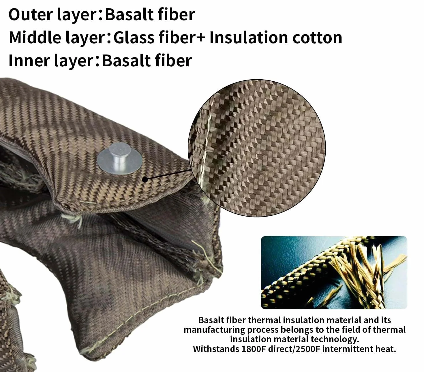 XINHAN Manta Turbo de Titanio T25 T3 T4 T6 Cubierta para Turbocompresor Cubierta de Protección Térmica con Resortes de Sujeción (T3)