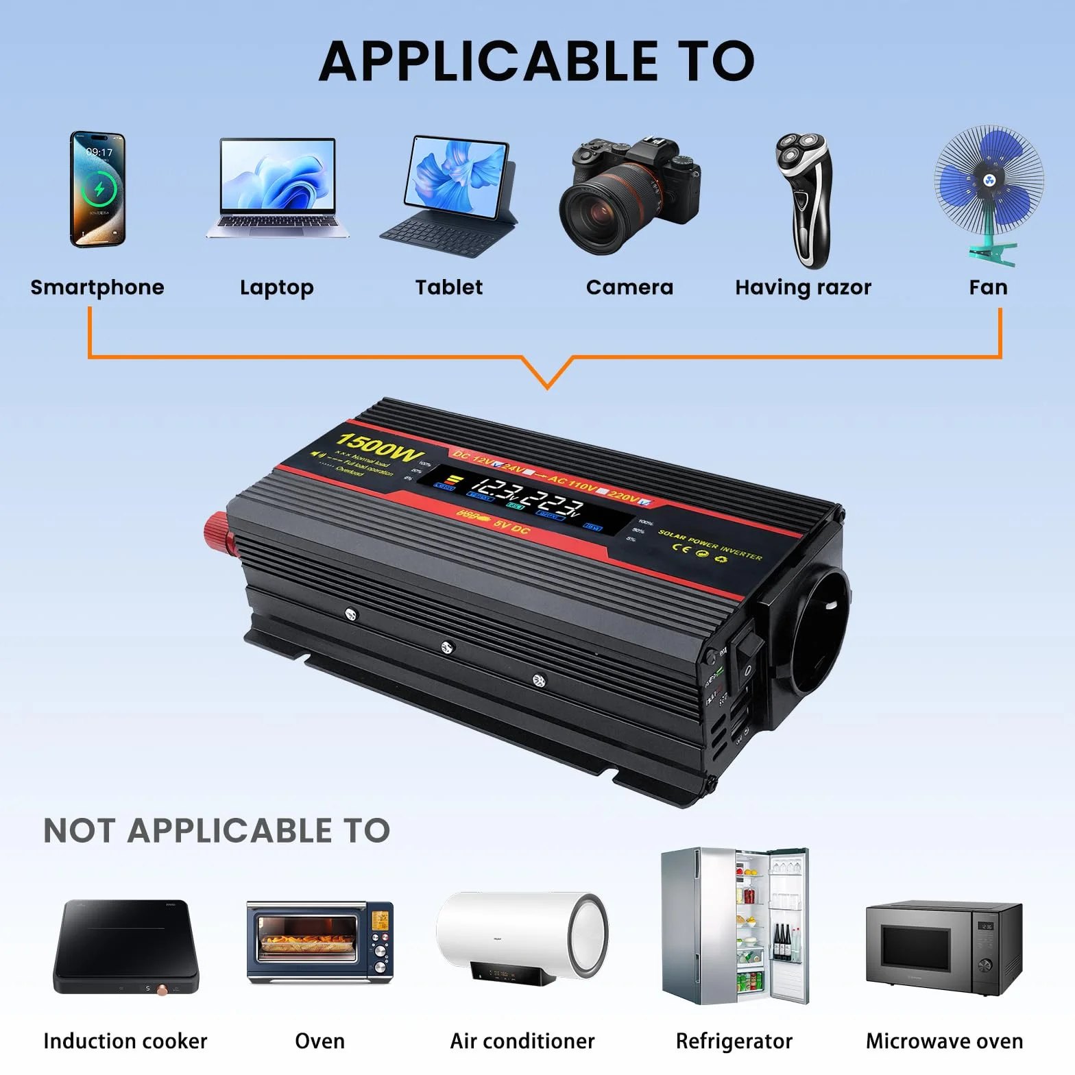 1500W Convertidor 12V 220V Transformador 12V A 220V Convertidor De Corriente, 1 Toma De Corriente Y 2 Puertos USB para AutomóViles, VehíCulos, Caravanas, Camiones