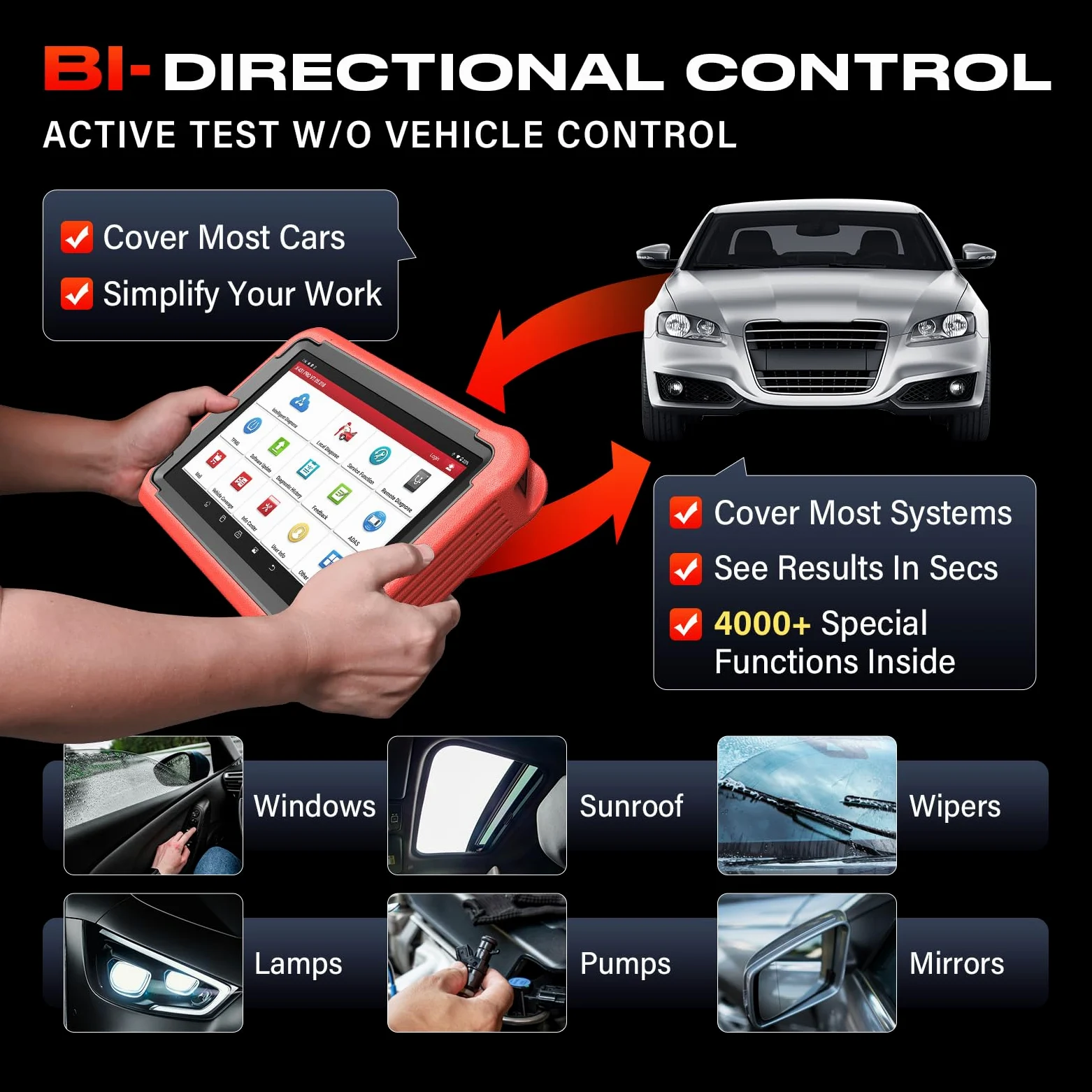 Launch X431 Pros V5.0 OBD2 Diagnosis Coche Multimarca, Codificación ECU | 38+ Funciones, Control Bidireccional, Escáner de Todo el Sistema, CANFD&DOIP, FCA, Guiada Función, 2 Años Actualización