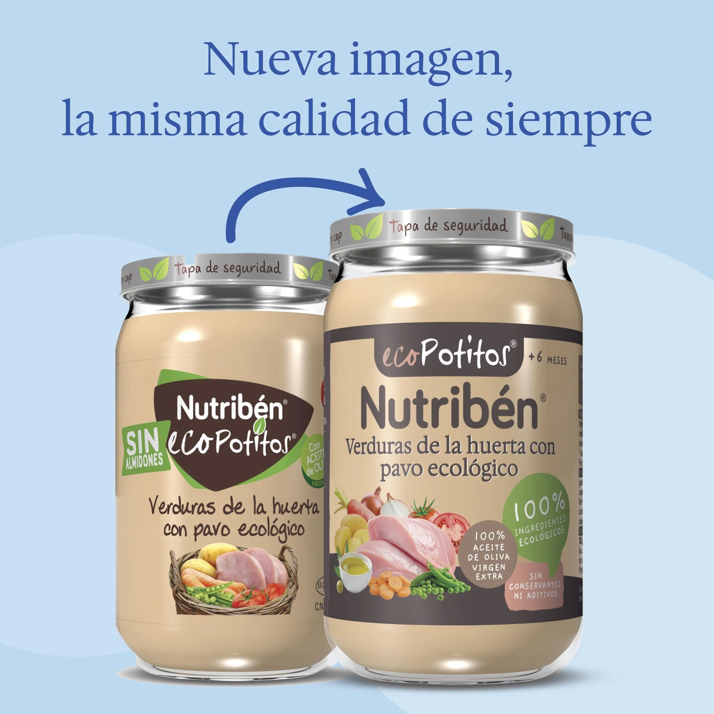 Nutribén EcoPotitos De Verduras De Huerta con Pavo - Ingredientes ecológicos - 6 x 235g