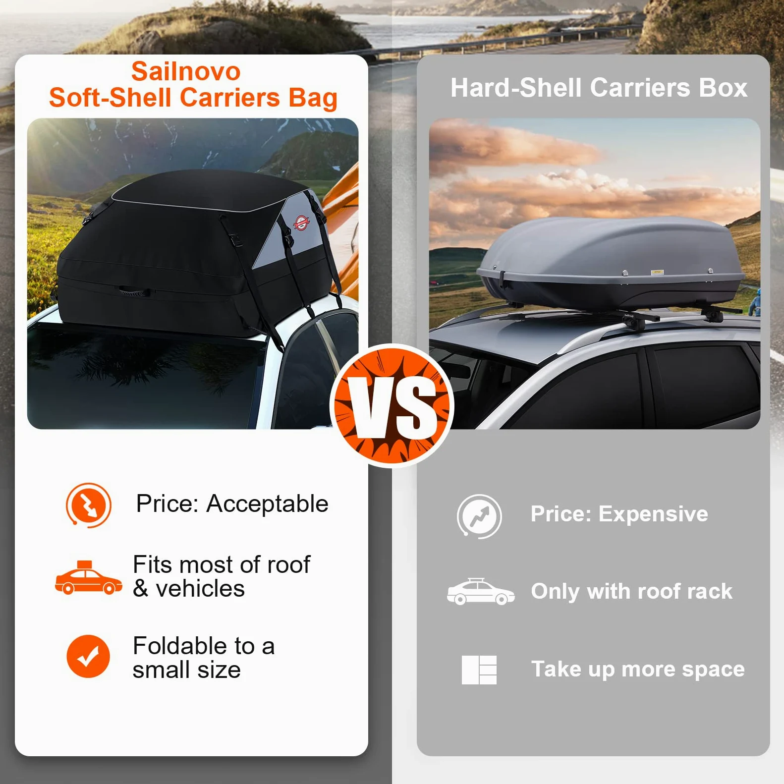 Sailnovo Cofre de Techo para automóvil, 580L, Plegable, Impermeable, para Techo de automóvil, portaequipajes, Cofre de Techo Resistente con 6+6 Correas reforzadas
