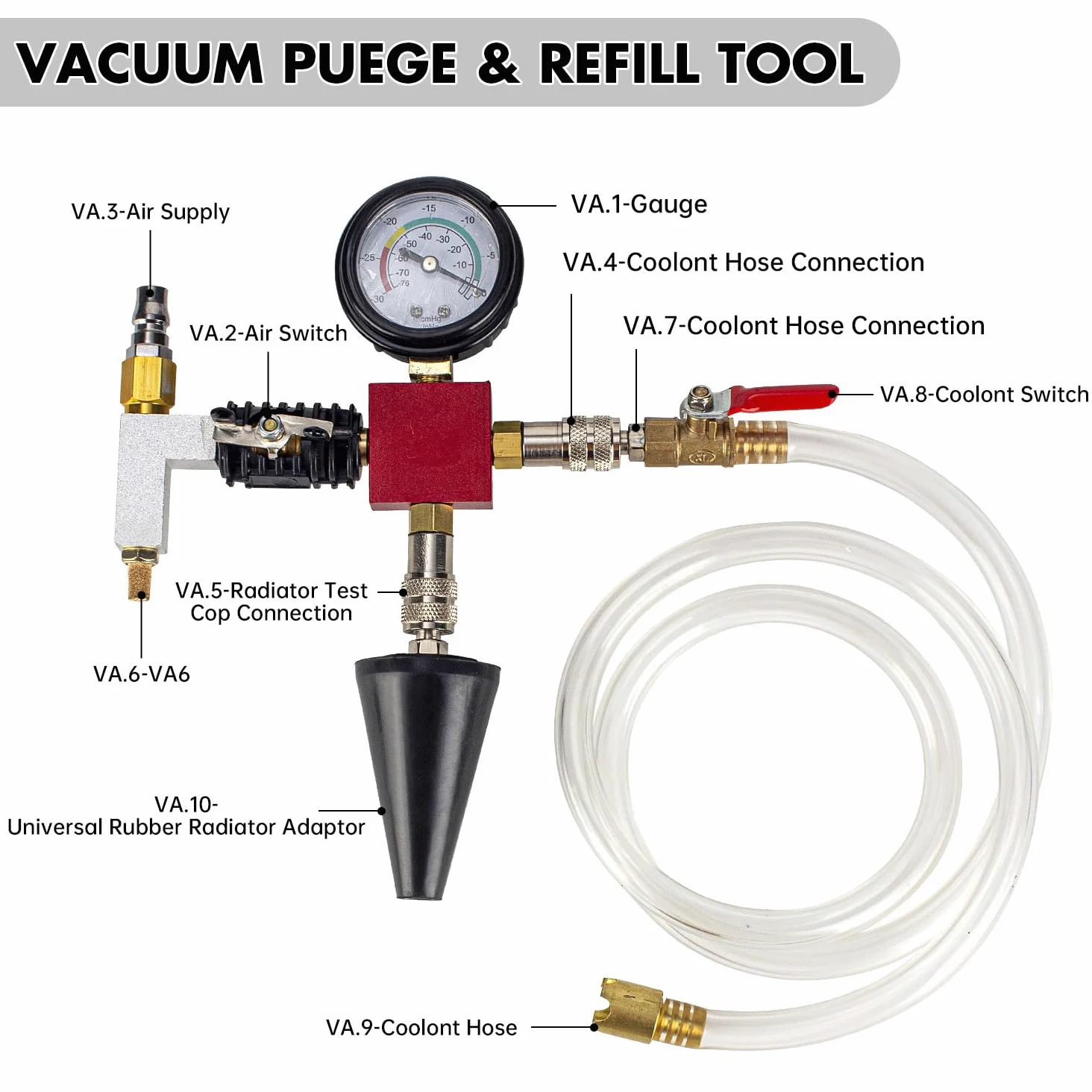 28PCS Radiador Probador de Presión Probador de Sistema de Enfriamiento | Depósito Universal de Agua Detector de Fugas Kit
