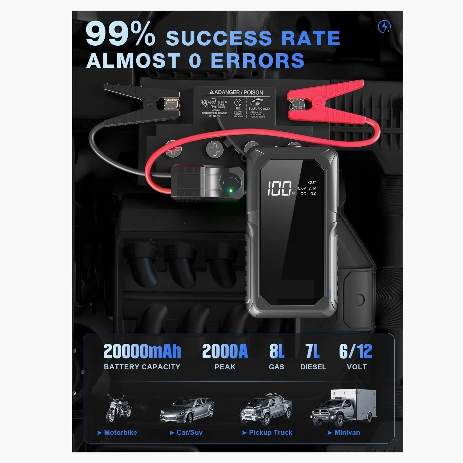 2000A Car Power Bank Jump Starter Arrancador De Emergencia Portátil Auto Car Battery Charger Booster 12V Dispositivo De Arranque Carga RáPida Y Eficaz