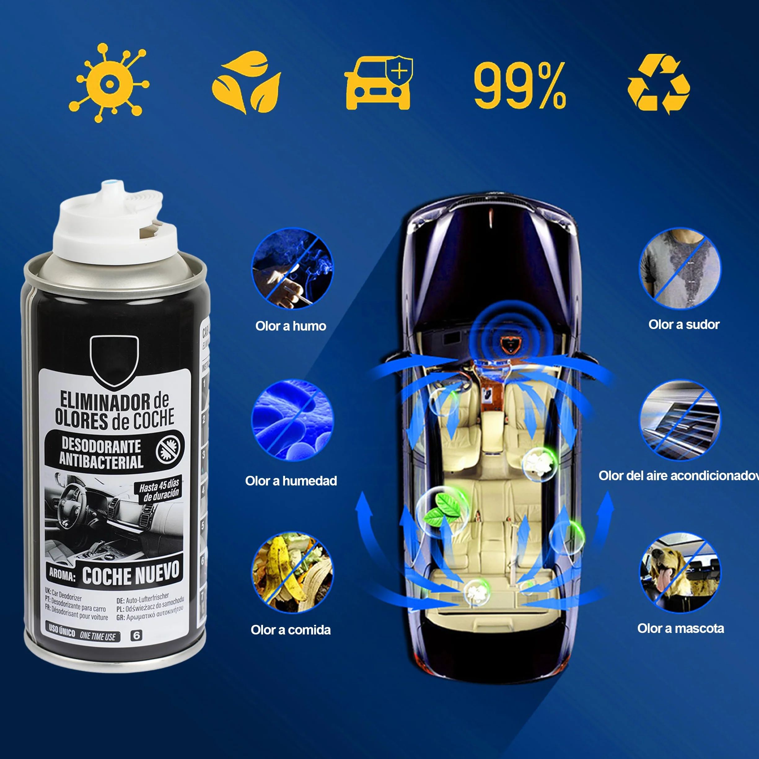 Eliminador de Olores para Coche 150ml – Desodorante Antibacterial de Descarga Única, Elimina Humedad y Olores – Ambientador Rápido para Climatizador y Habitáculo - Coche nuevo, 1 Unidad