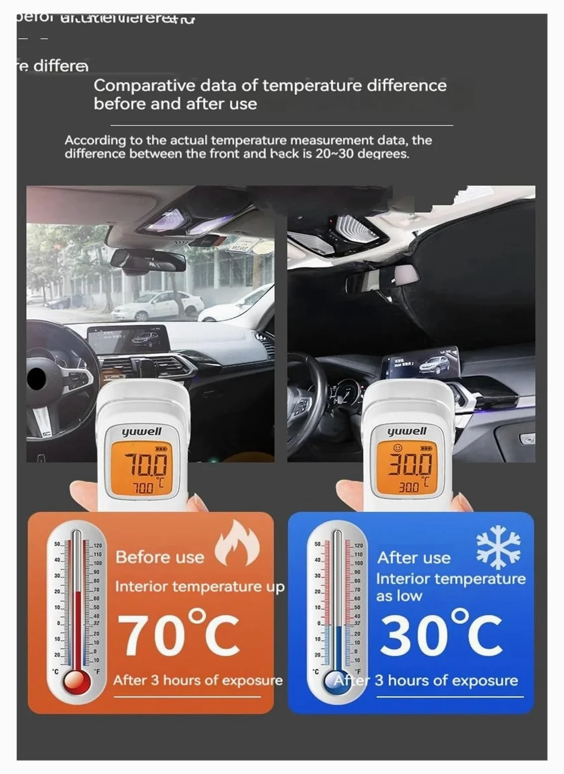 Parasol Ventanas Parasoles Coche para Serie 3 F34 G20 G21 E93 F30 F31 Accesorios para automóviles Parasol Anti-UV 13-19 20-23 Parasol para Parabrisas de automóvil