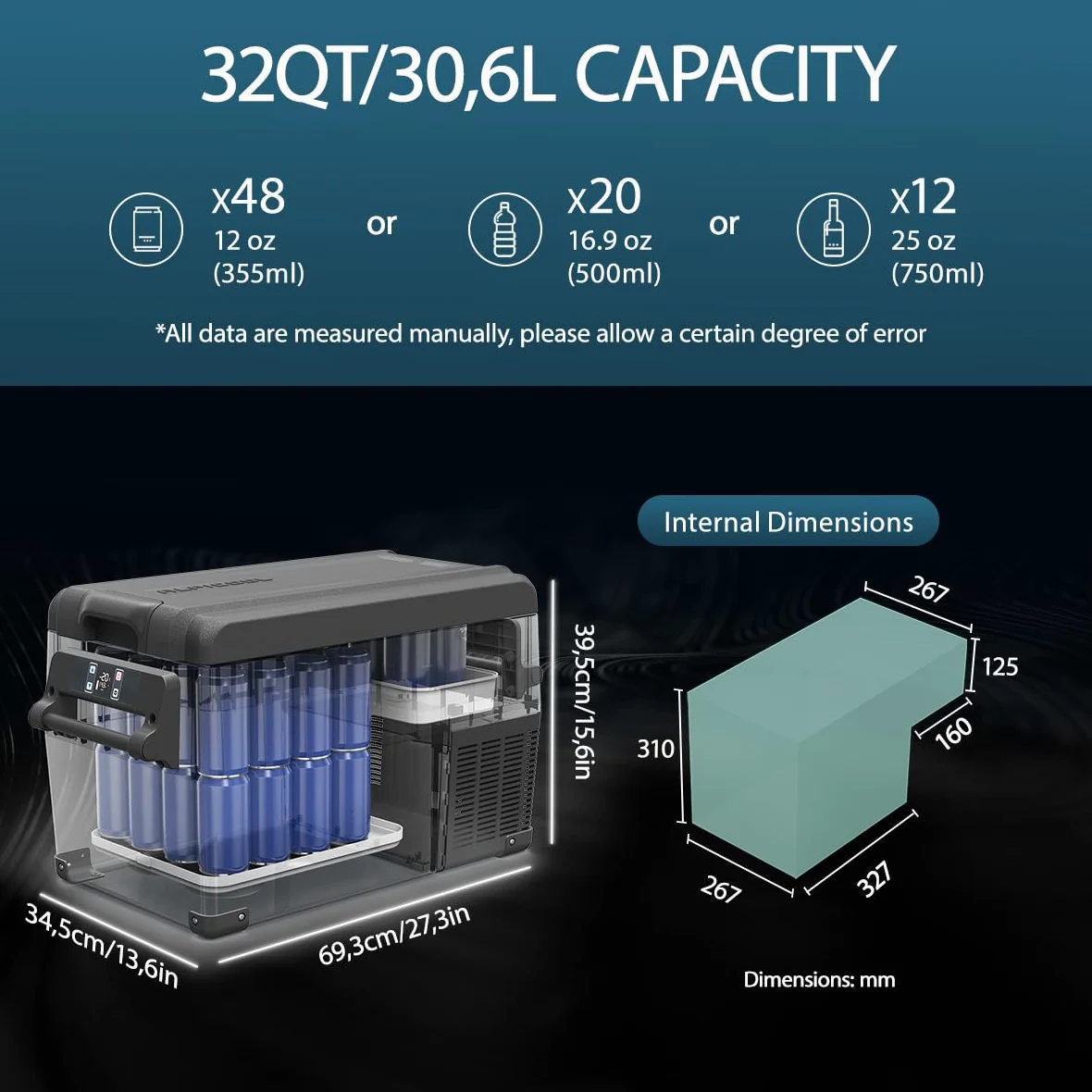 Alpicool NCF35 30,6L Nevera Portátil Eléctrica Refrigerador de Coche 12V 24V mini frigorífico CA 220v para Hogar, Camping, Viajes, Automóvil, 20ºC a 20ºC