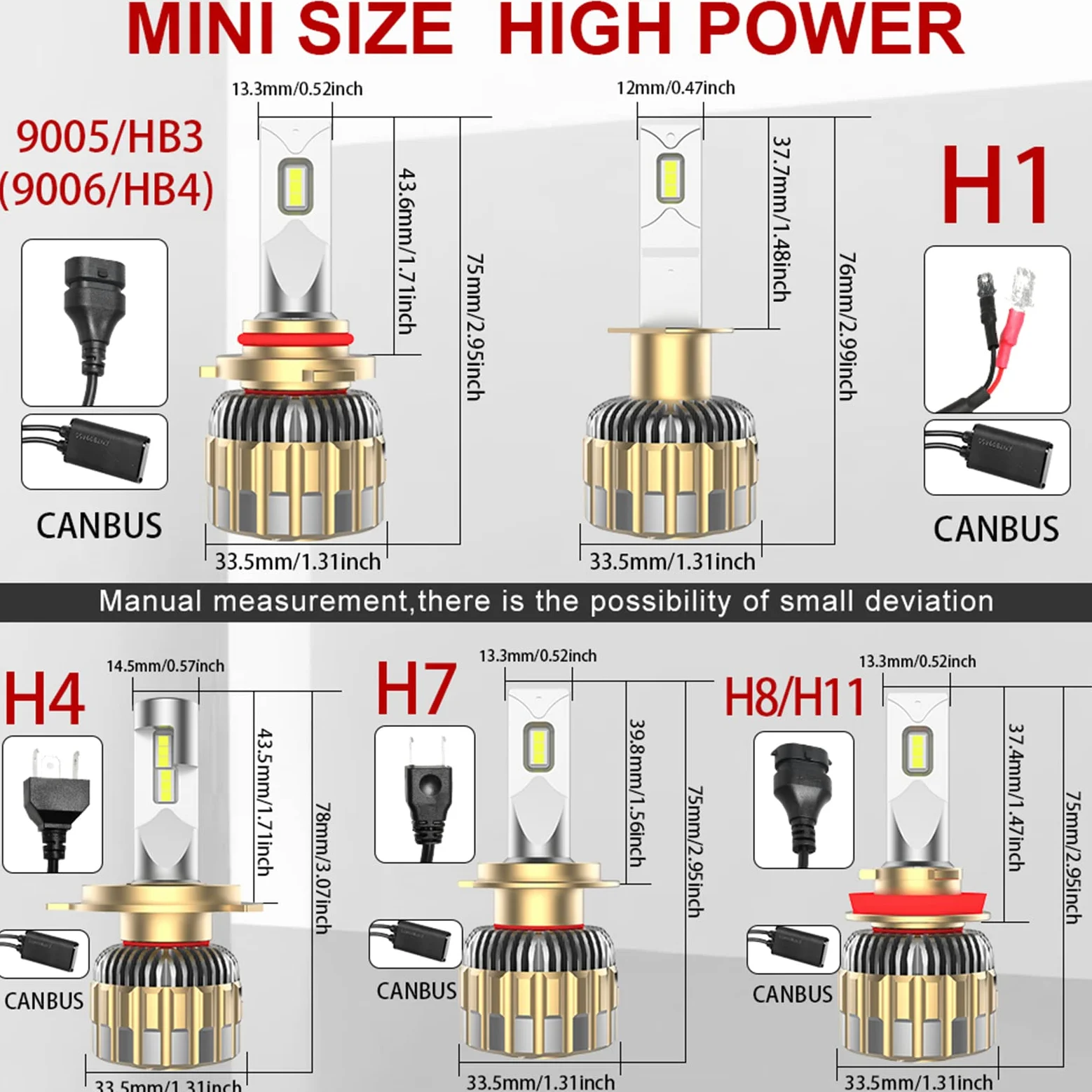 Bombillas LED Para Faros Delanteros, 110 W Super Brillante Plug And Play Kit De Repuesto De Faros LED, 6000 K Blanco Brillante Kit De Conversión De Faros IP68 A Prueba De Agua, Paquete De 2,H4
