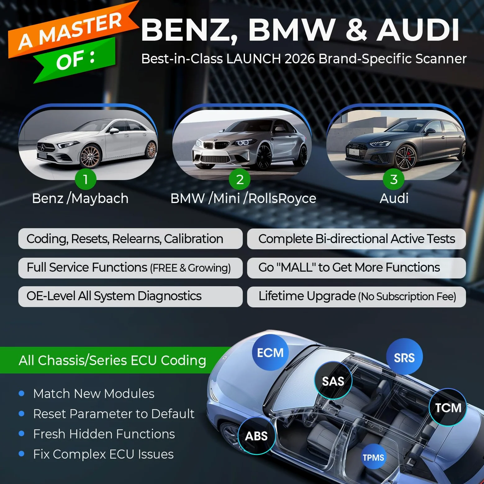Launch Creader Elite 2.0 BBA OBD2 Scanner para Benz/BMW/Audi Series, Sistema Completo Bidireccional Herramienta de Escaneo de Diagnóstico, Codificación ECU, Pruebas Completas OBD2 Lector de Códigos